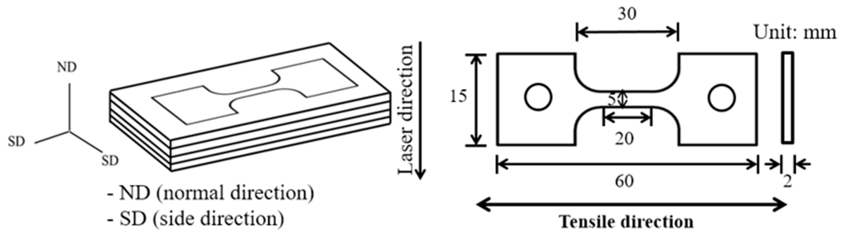 Metals 09 00501 g001