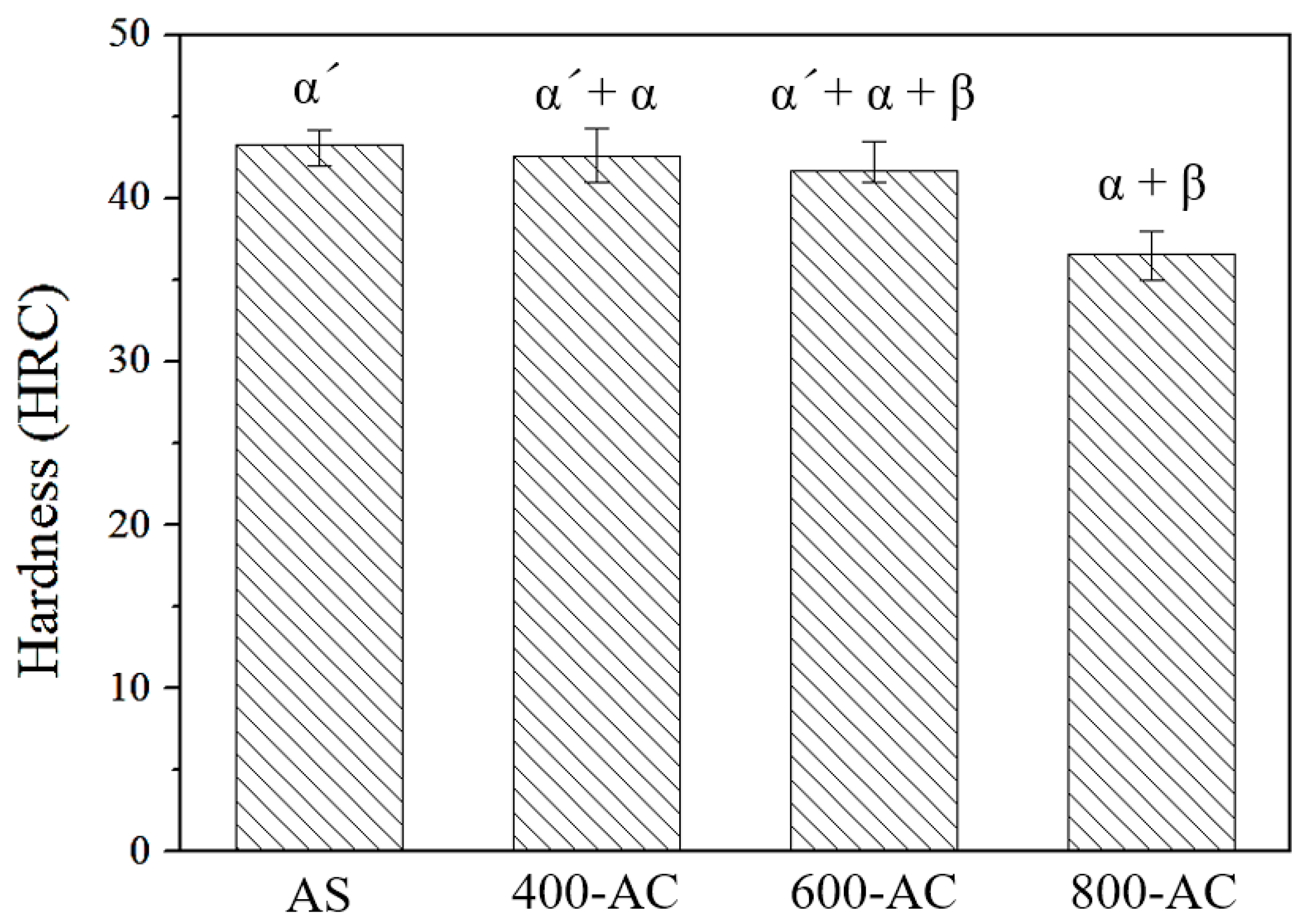 Metals 09 00501 g006