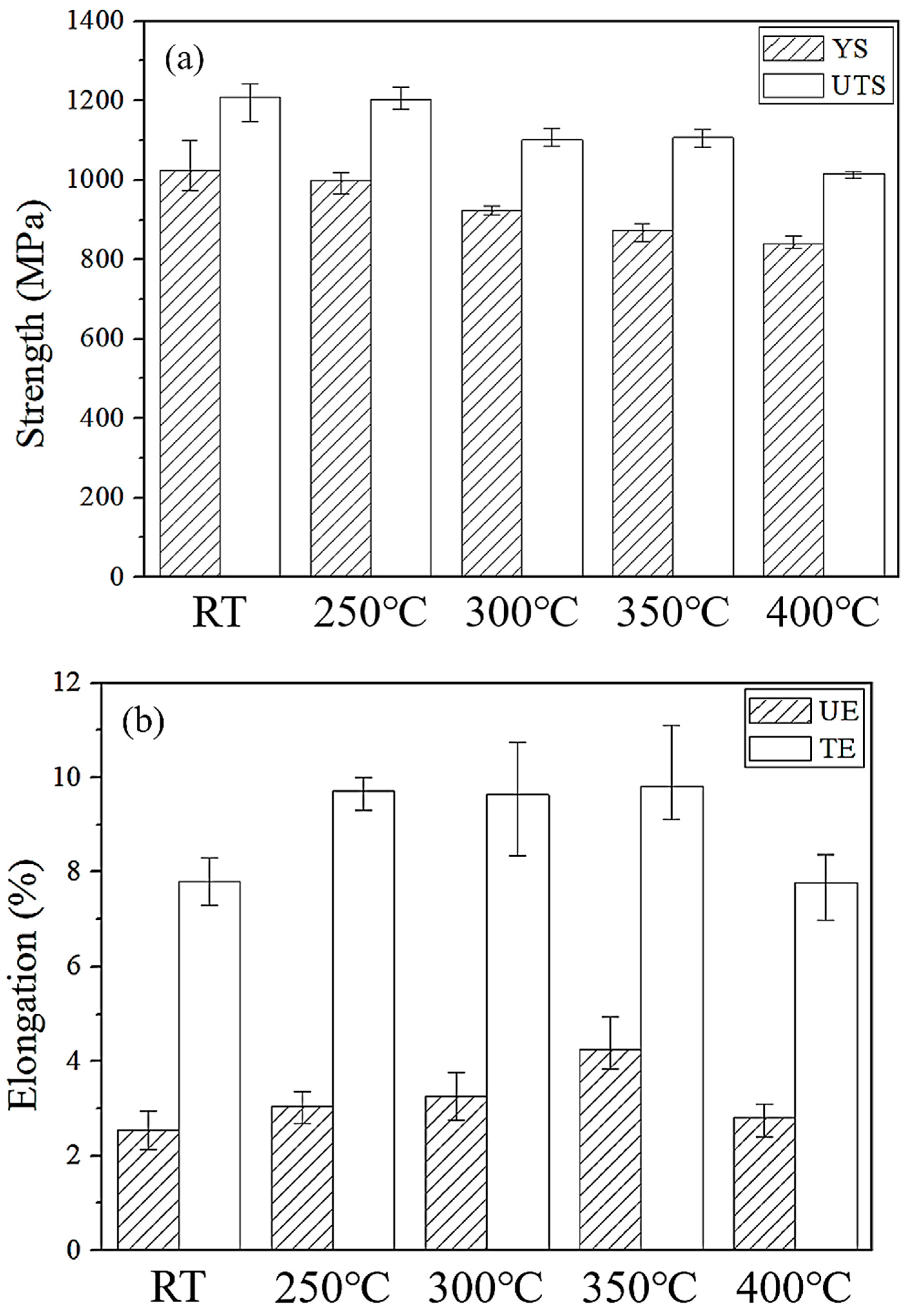 Metals 09 00501 g009