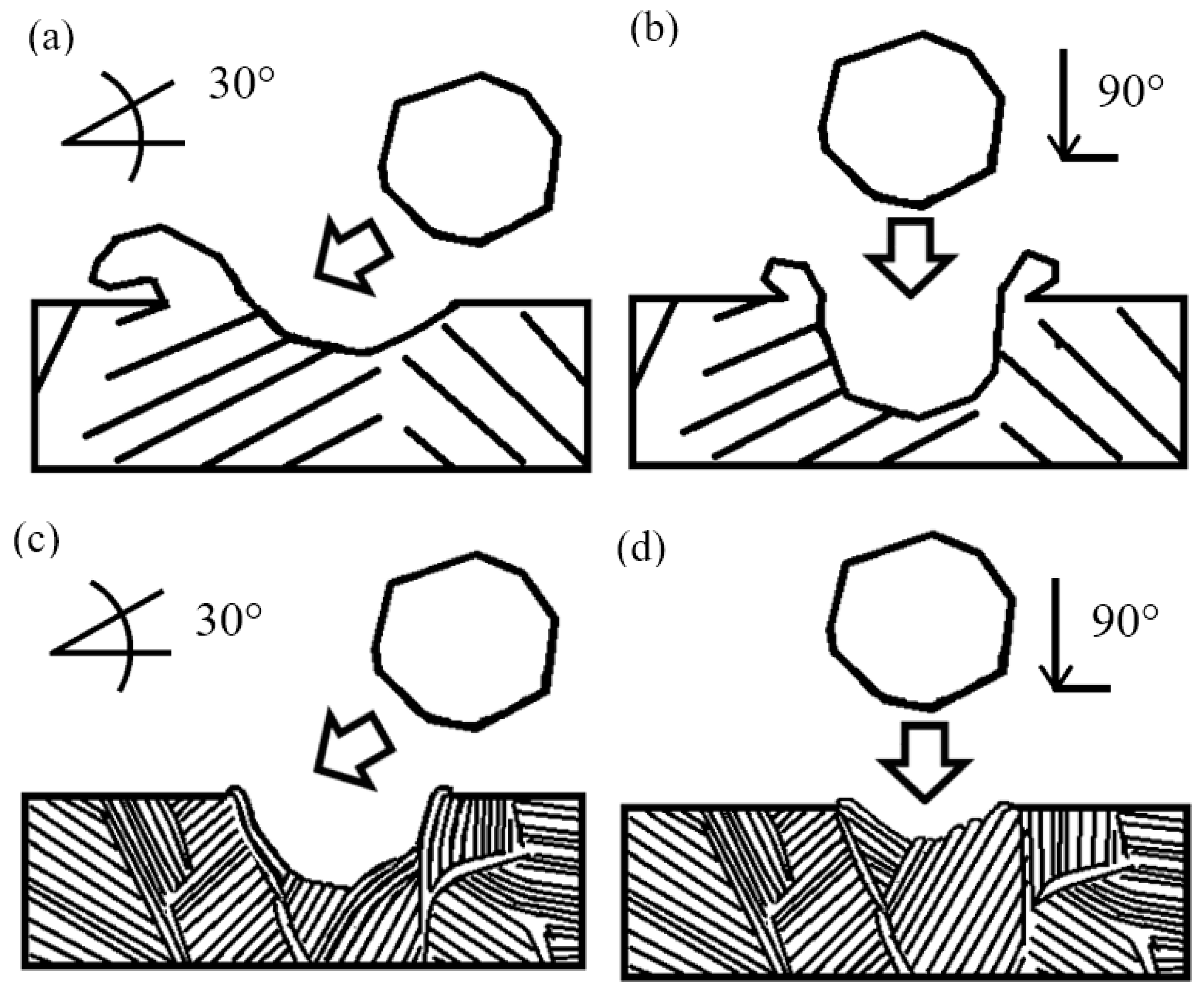Metals 09 00501 g014