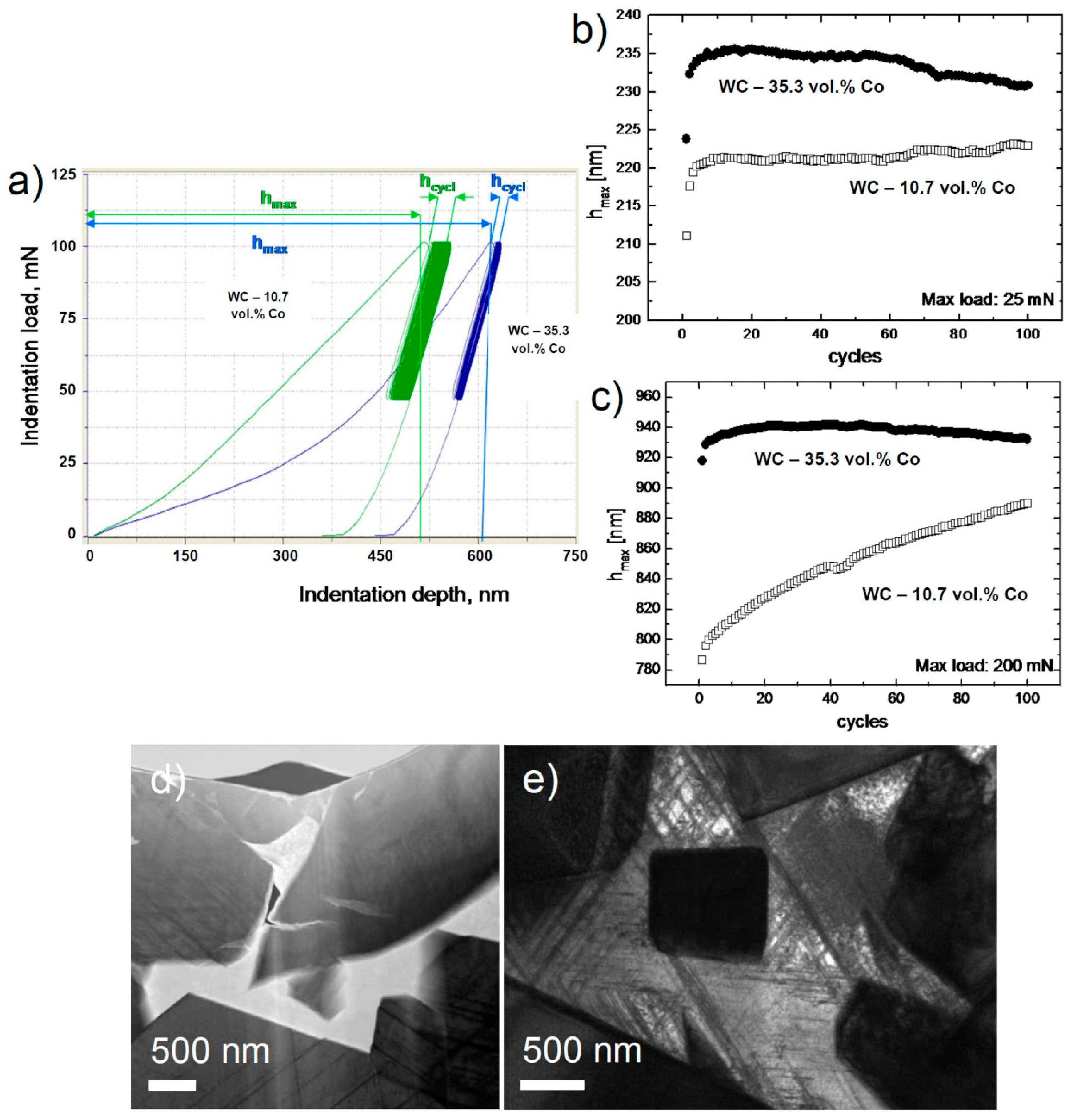 Metals 09 00502 g003