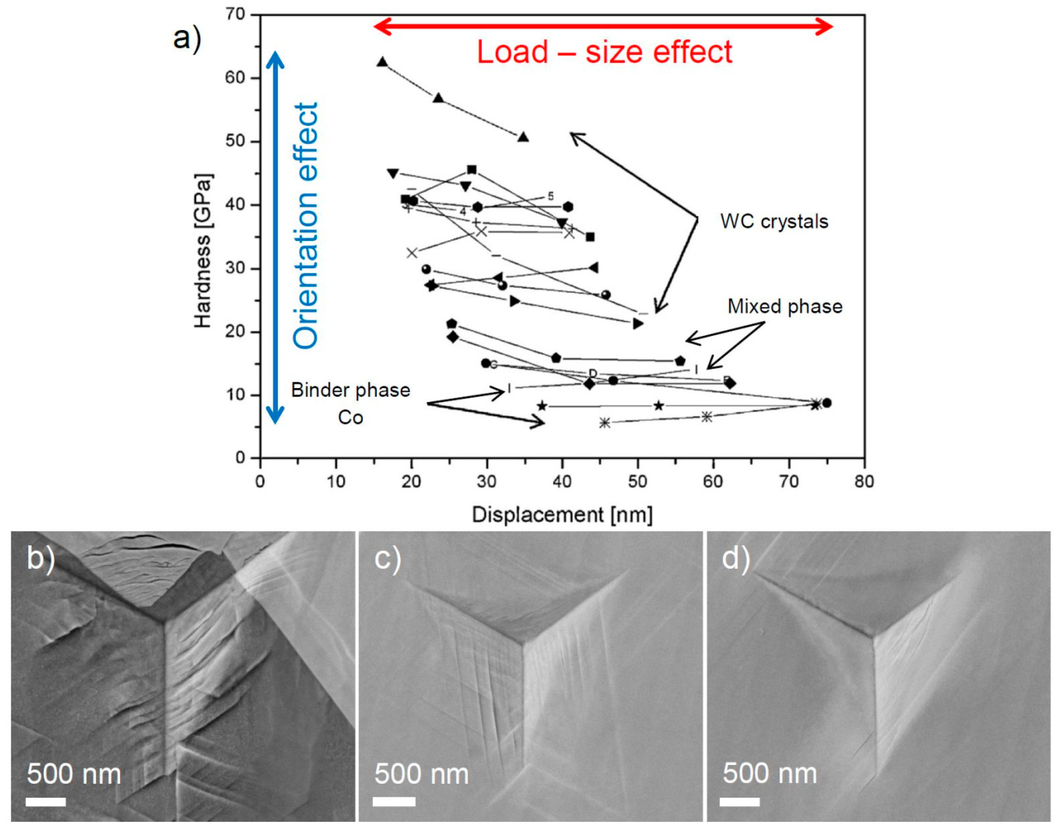 Metals 09 00502 g005