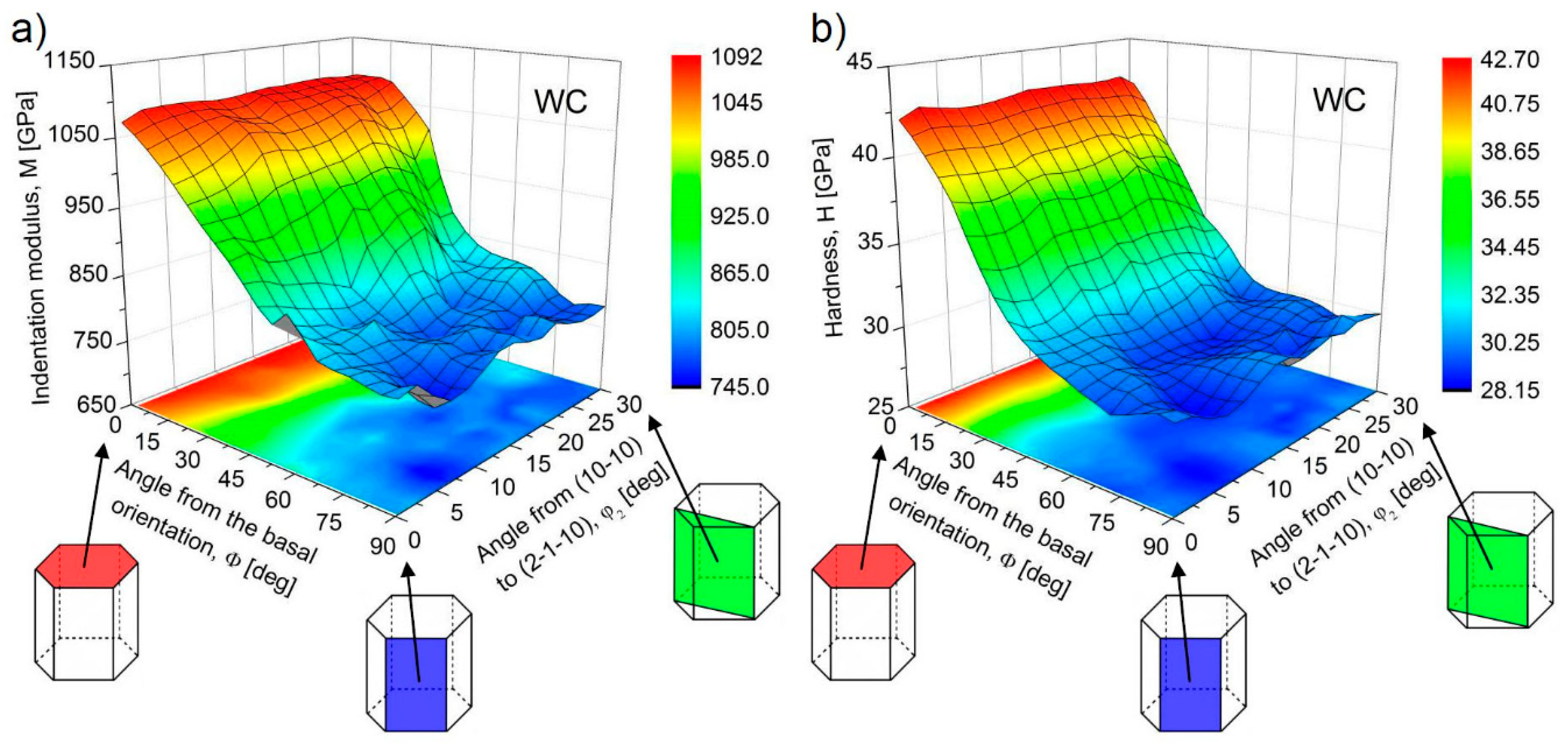 Metals 09 00502 g006