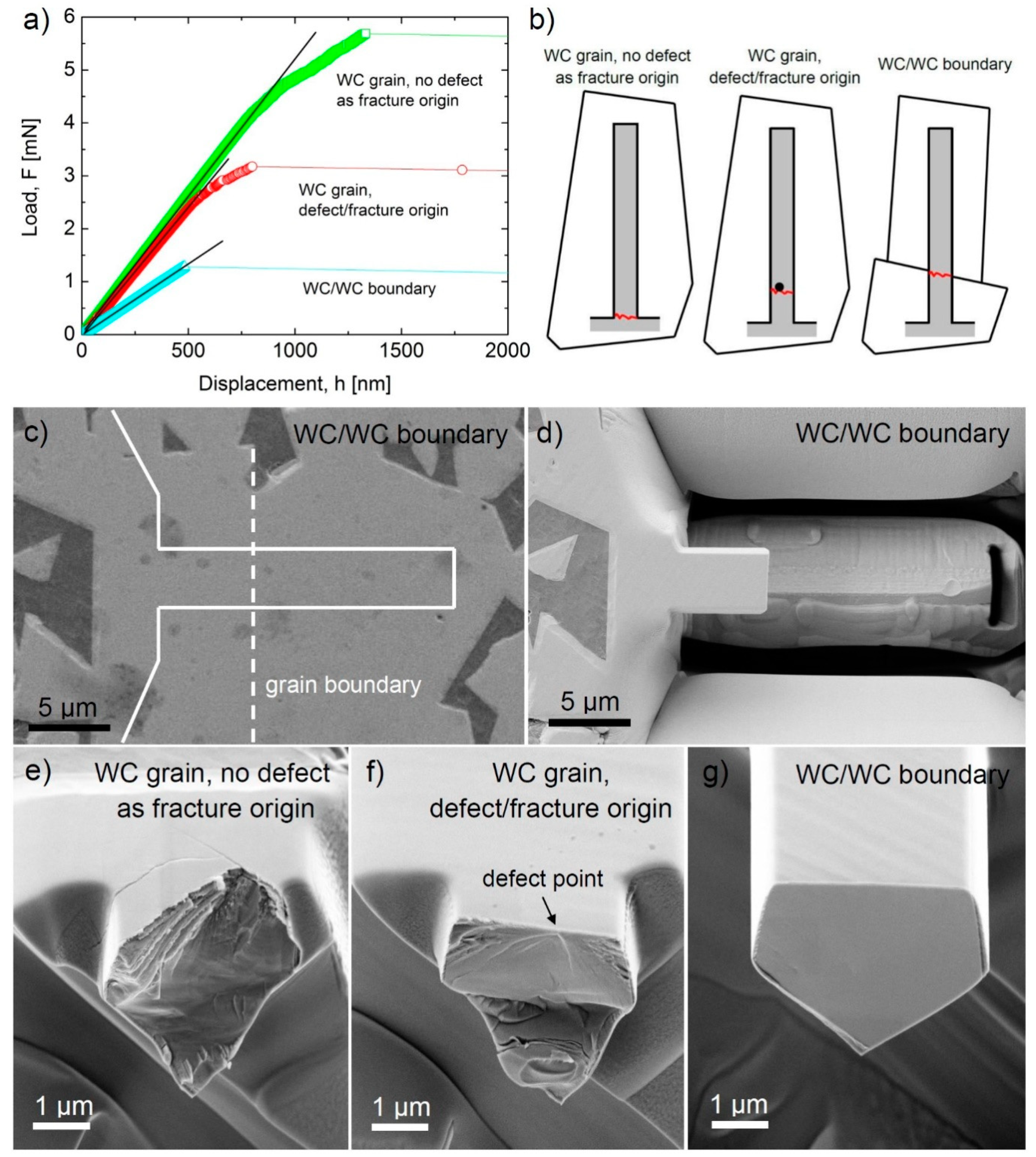 Metals 09 00502 g010