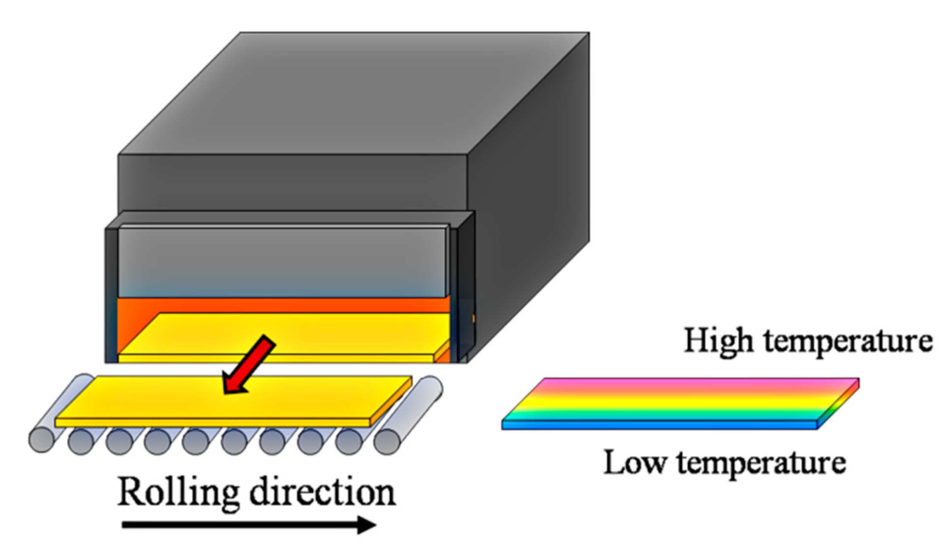 Metals 09 00504 g002