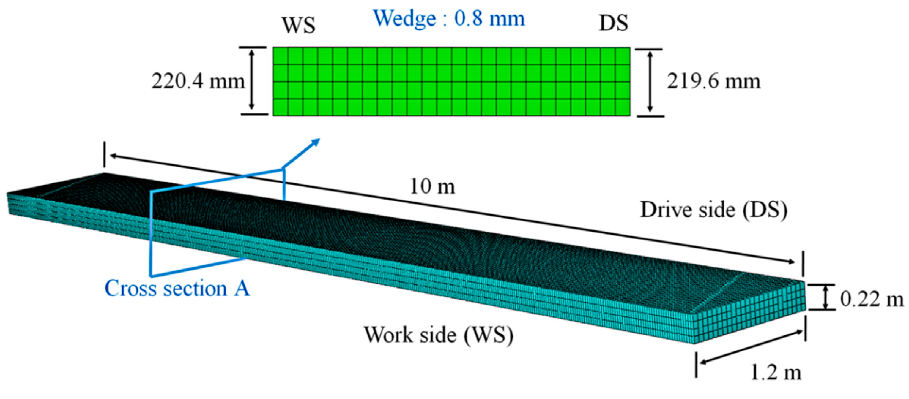 Metals 09 00504 g005