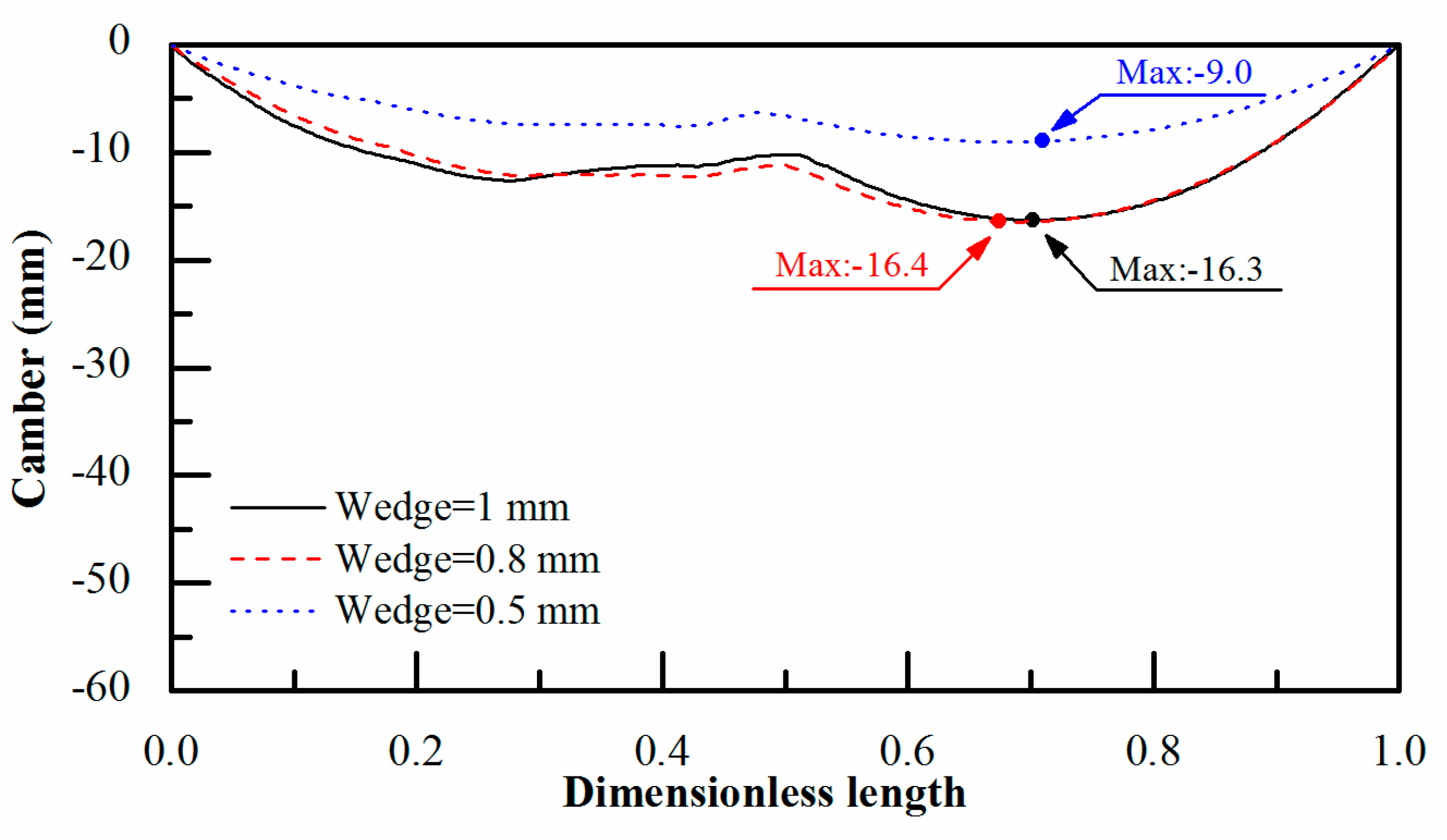 Metals 09 00504 g015