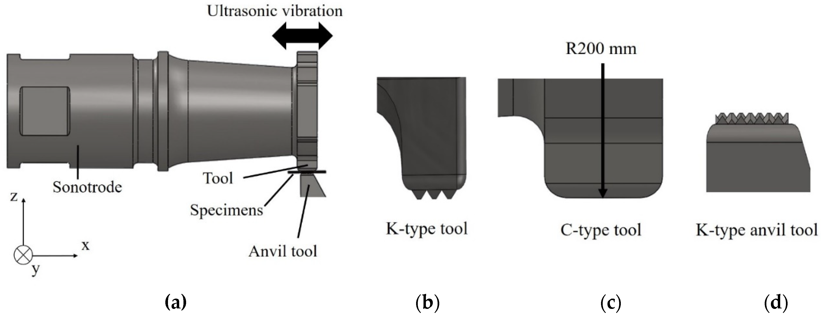Metals 09 00505 g002 550