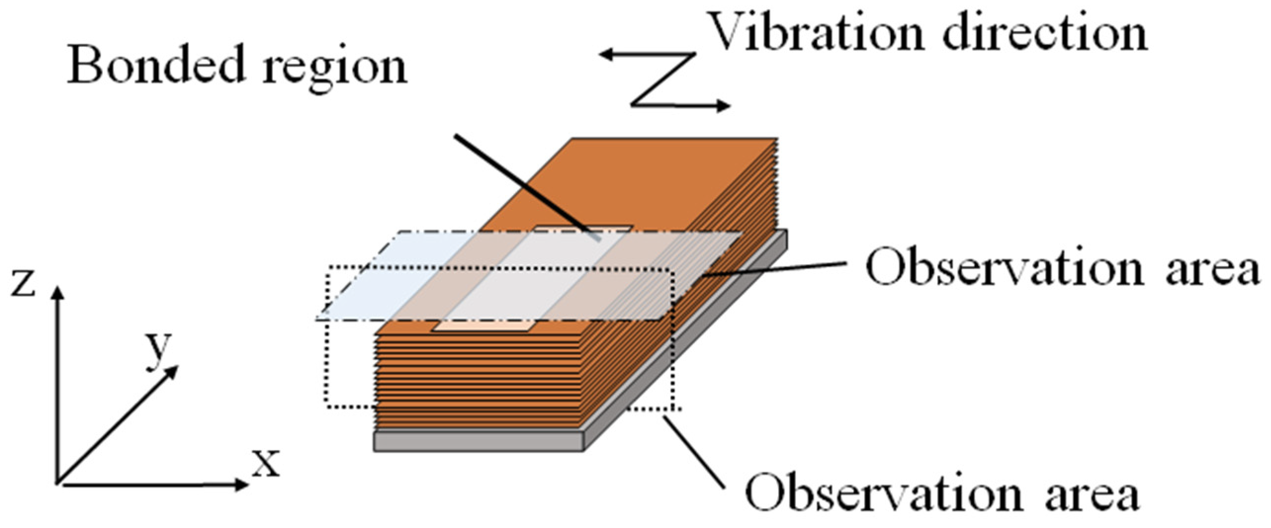 Metals 09 00505 g003 550