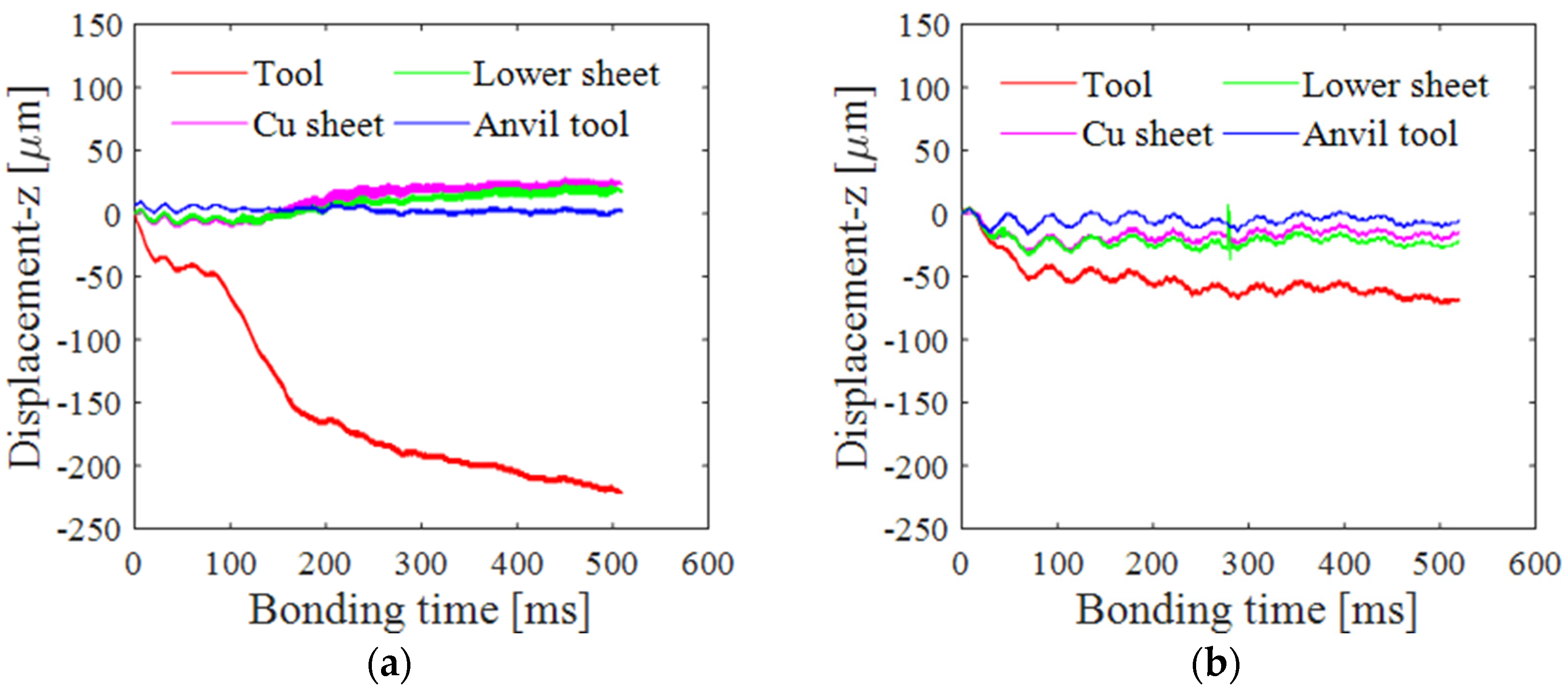 Metals 09 00505 g009 550