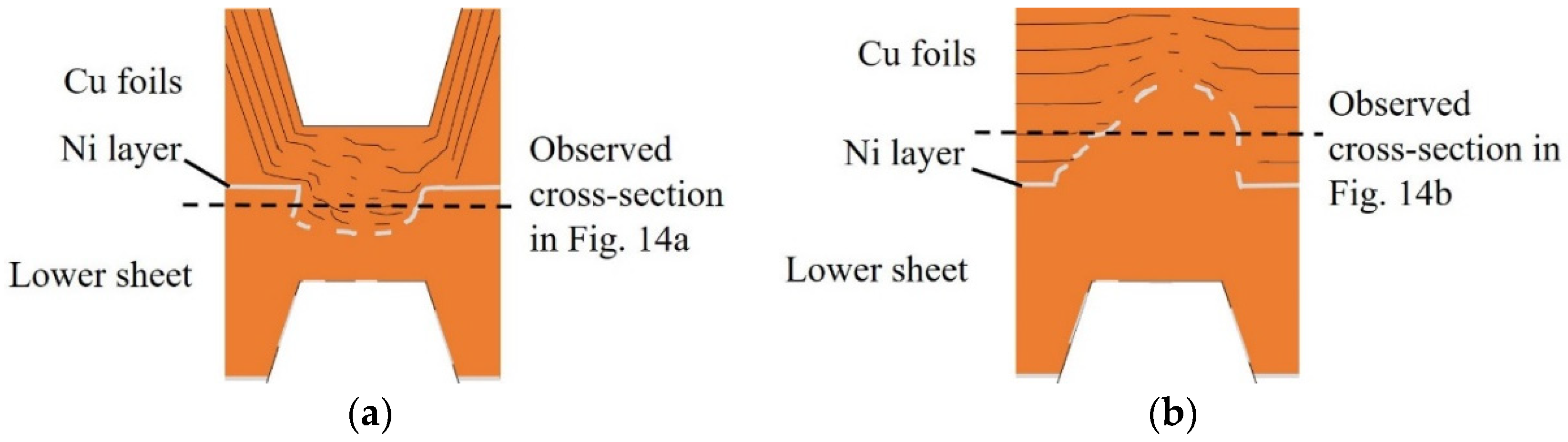 Metals 09 00505 g015 550