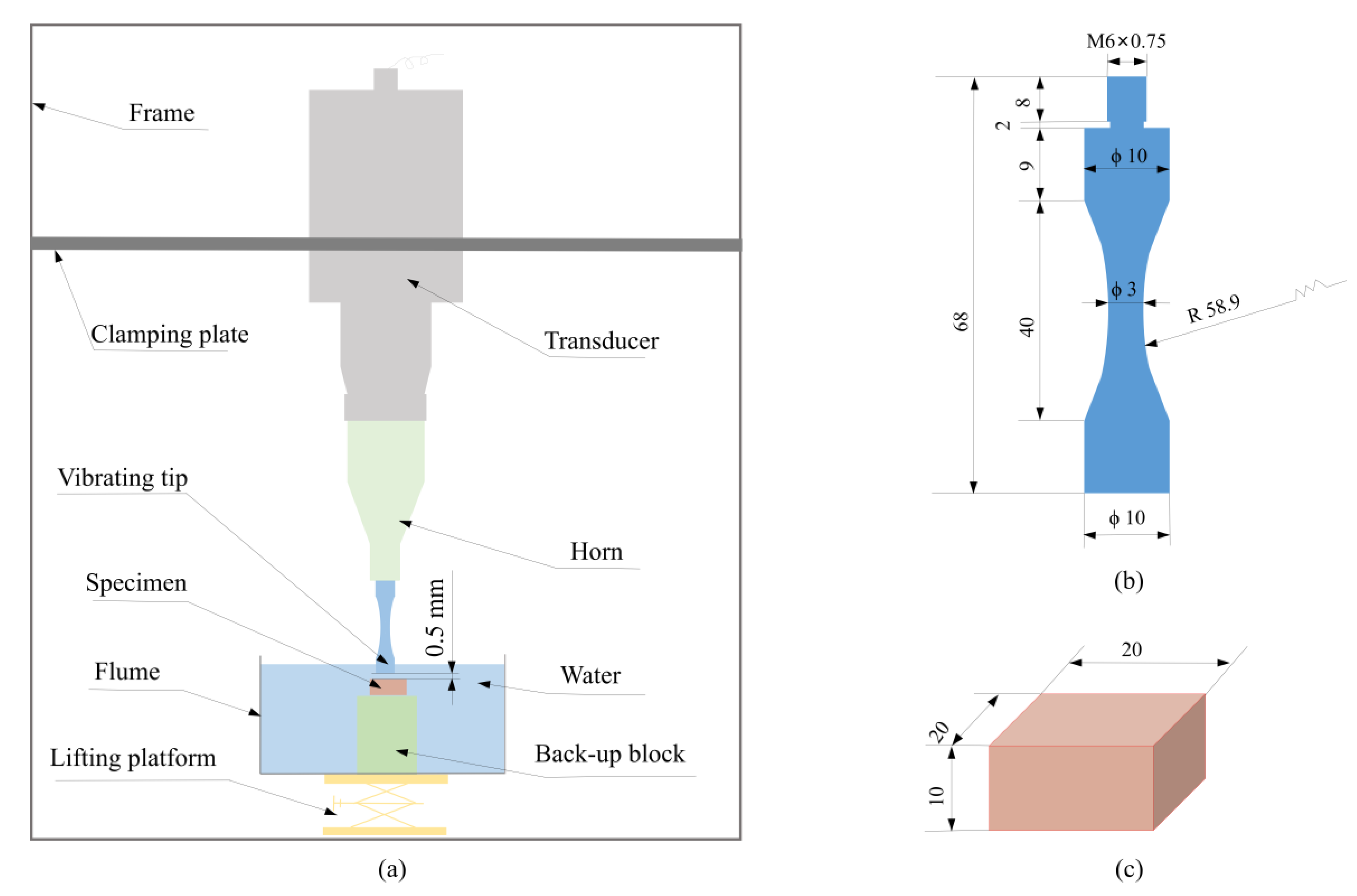 Metals 09 00506 g001