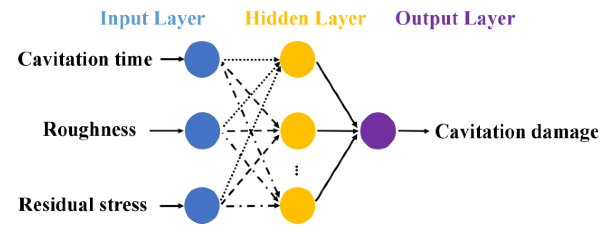 Metals 09 00506 g004