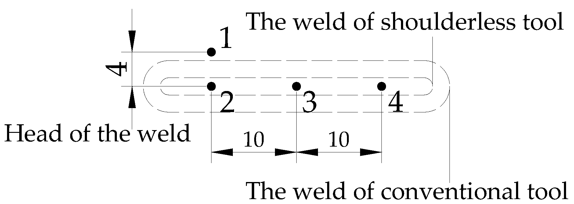 Metals 09 00507 g003 Metals 09 00507 g003