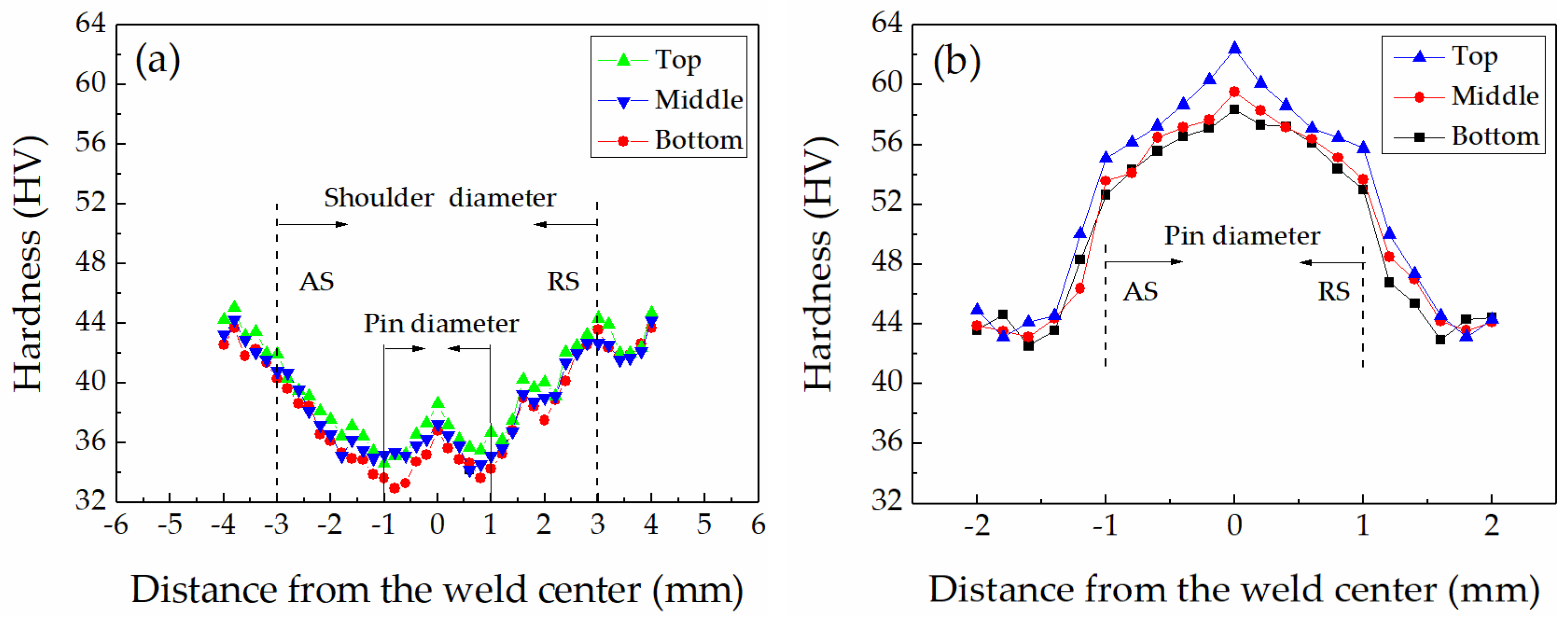 Metals 09 00507 g009 Metals 09 00507 g009