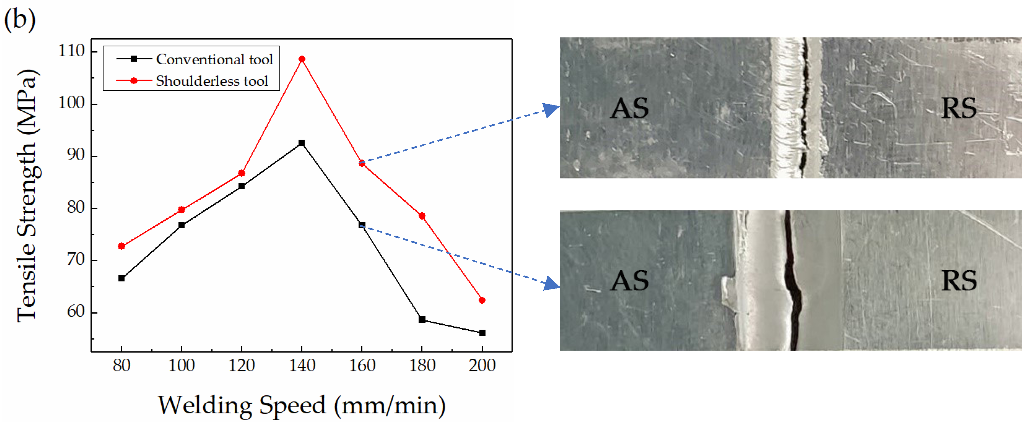 Metals 09 00507 g010b Metals 09 00507 g010b