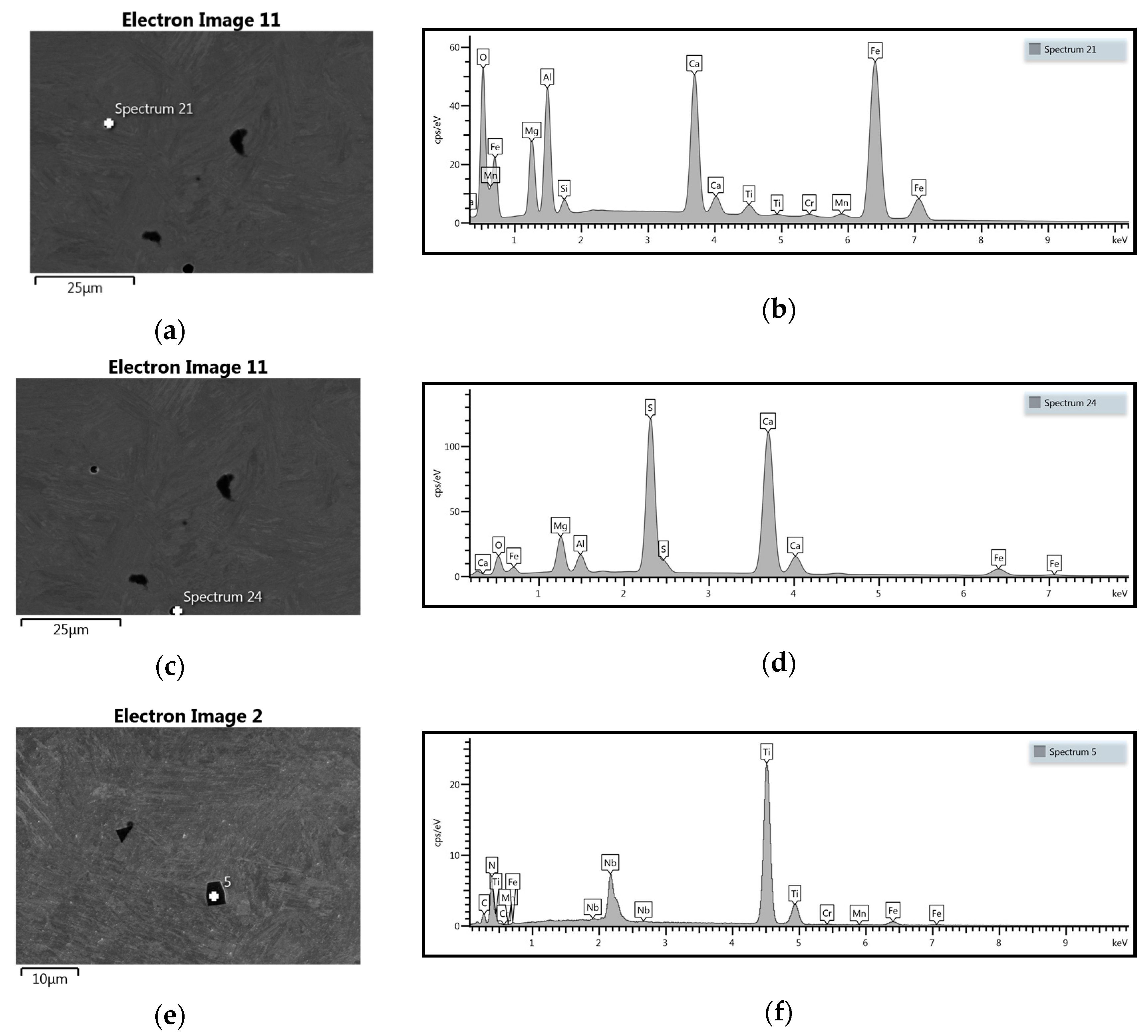 Metals 09 00508 g002 550