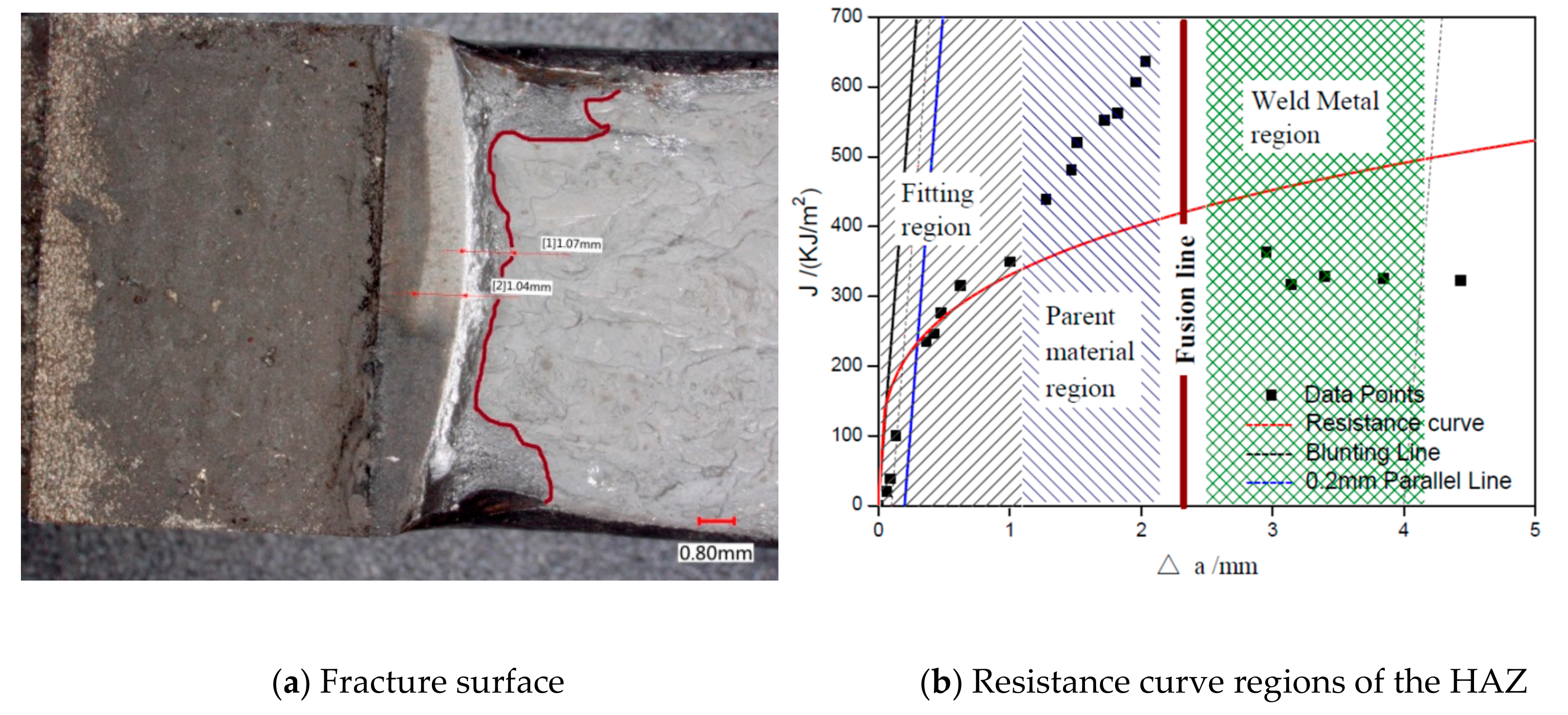 Metals 09 00509 g015 Metals 09 00509 g015