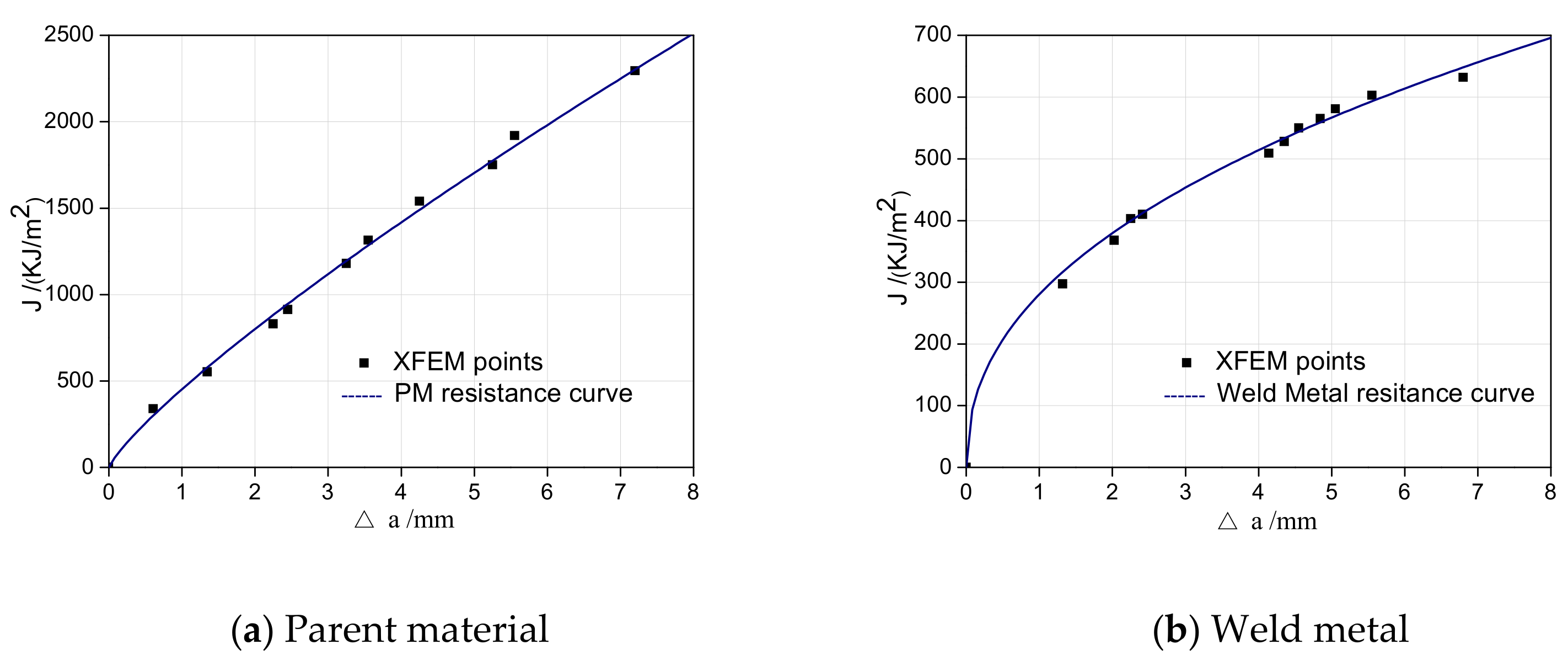 Metals 09 00509 g019 Metals 09 00509 g019