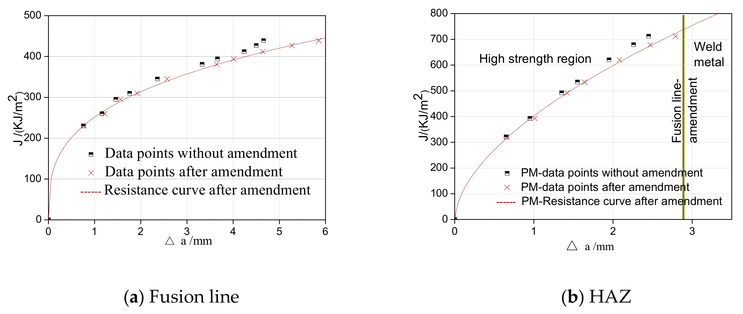 Metals 09 00509 g021 Metals 09 00509 g021