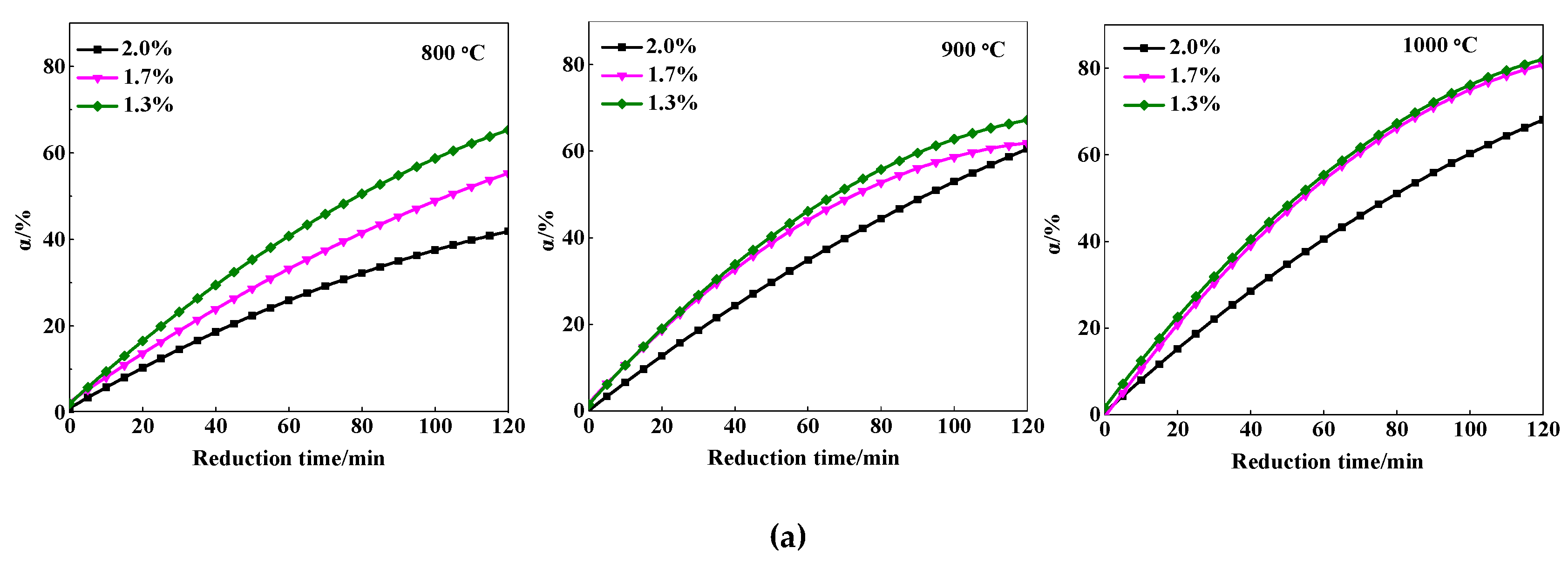 Metals 09 00510 g004a