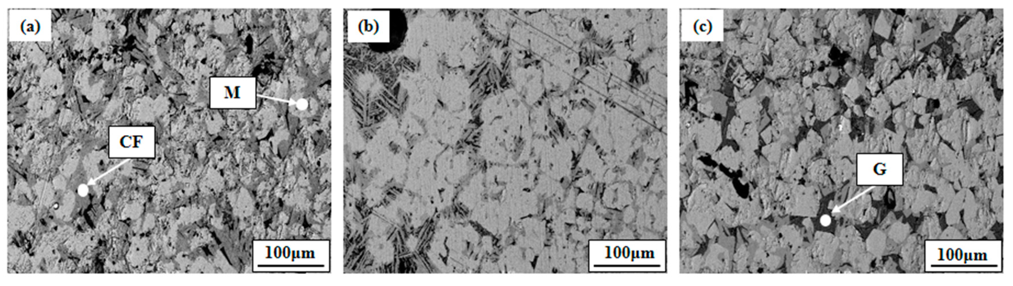 Metals 09 00510 g006