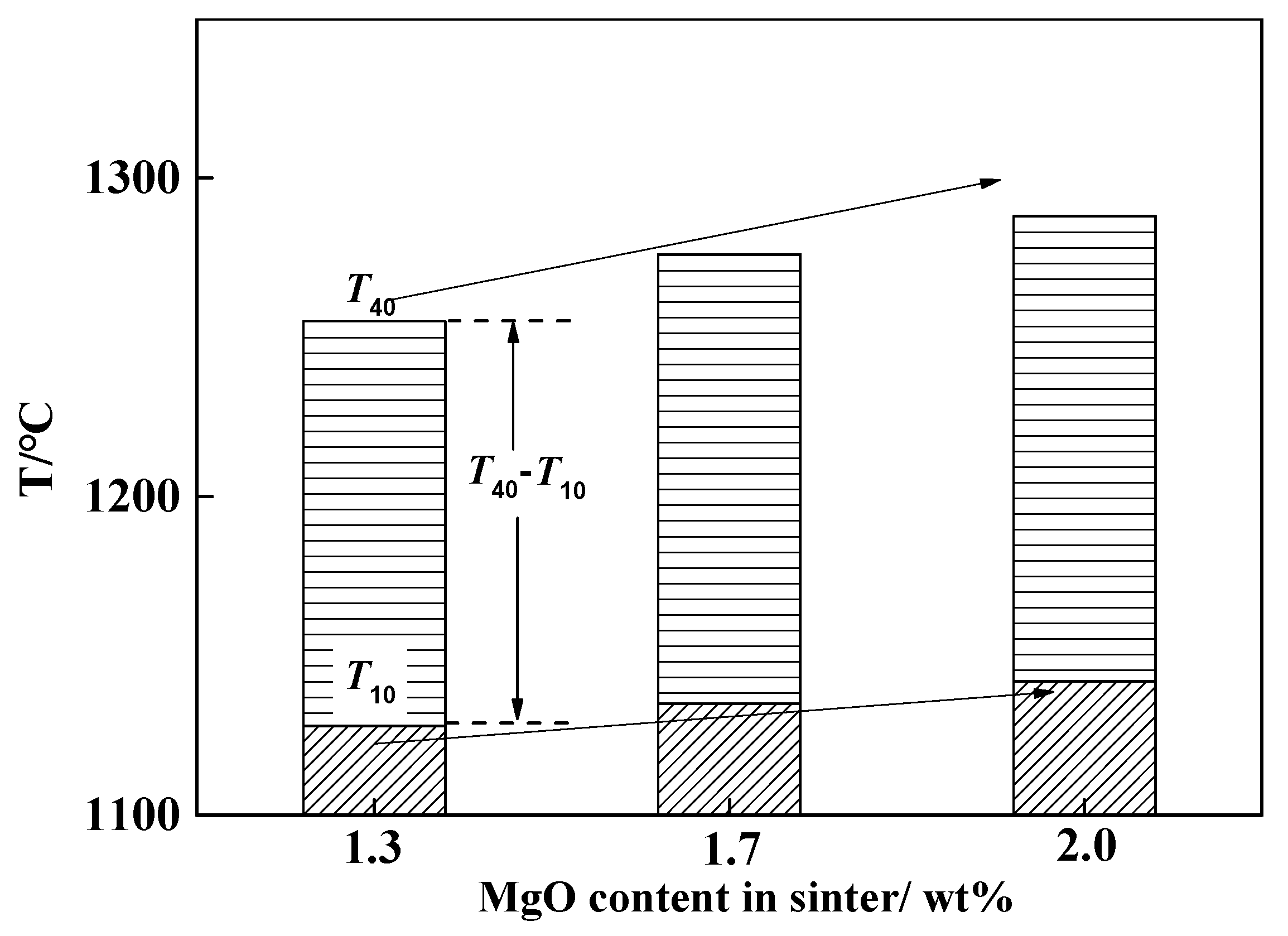 Metals 09 00510 g007