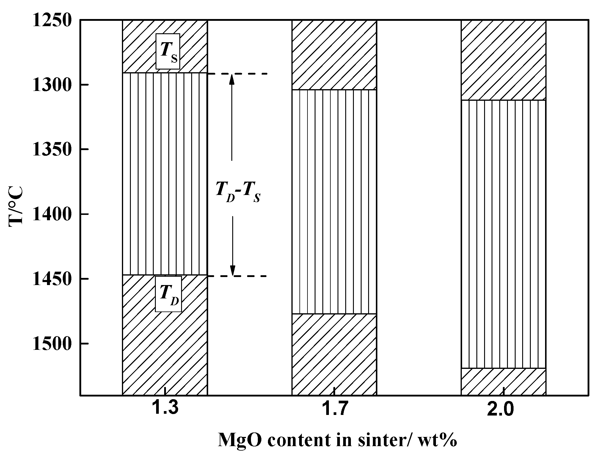 Metals 09 00510 g008