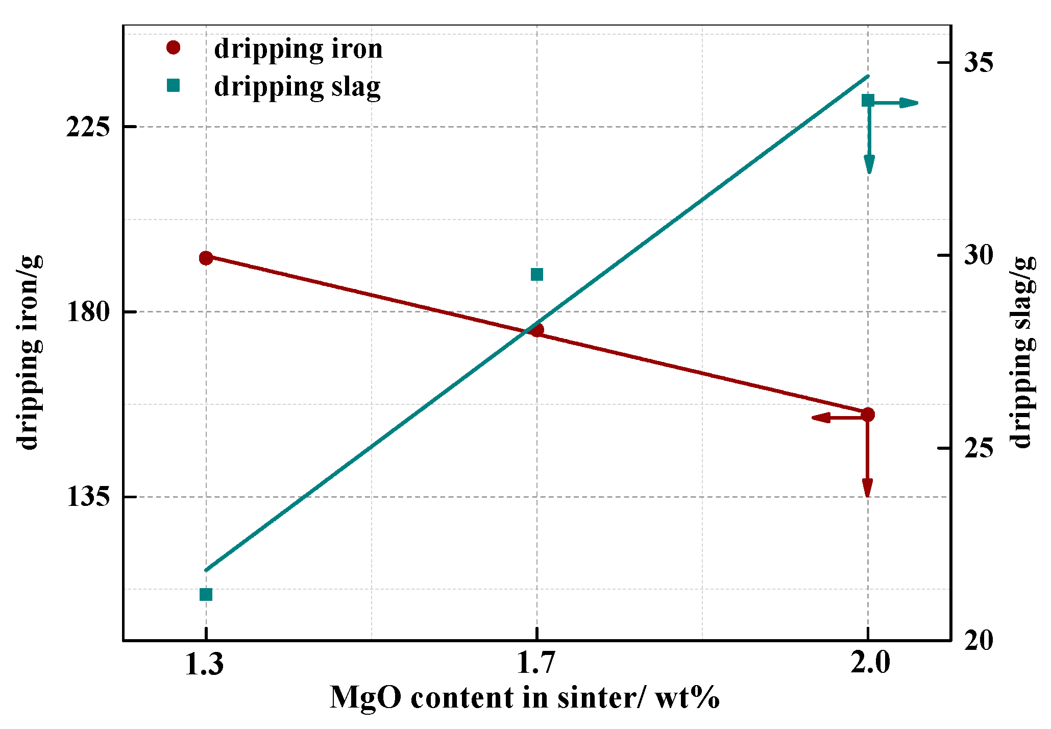 Metals 09 00510 g009