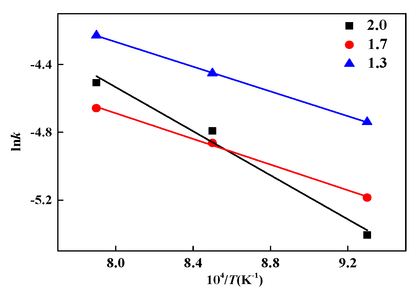 Metals 09 00510 g013