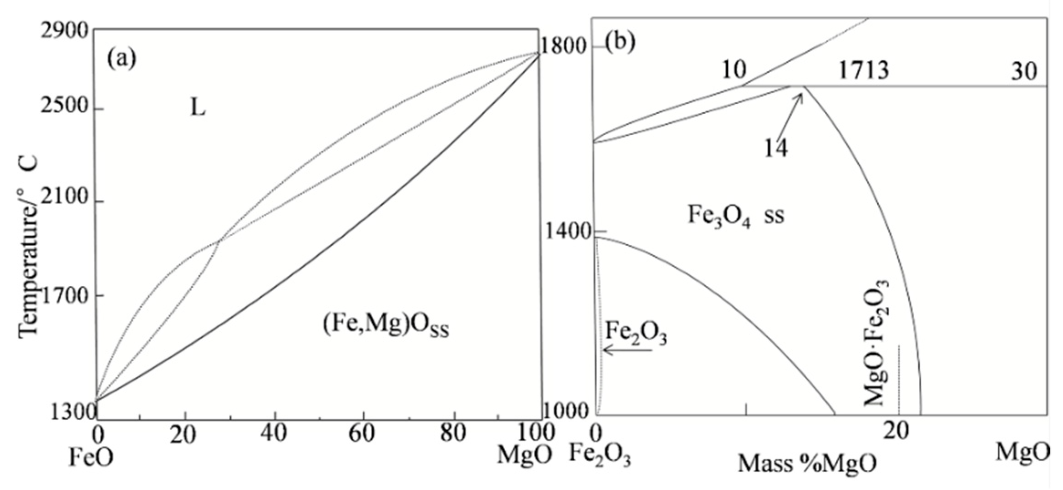 Metals 09 00510 g023