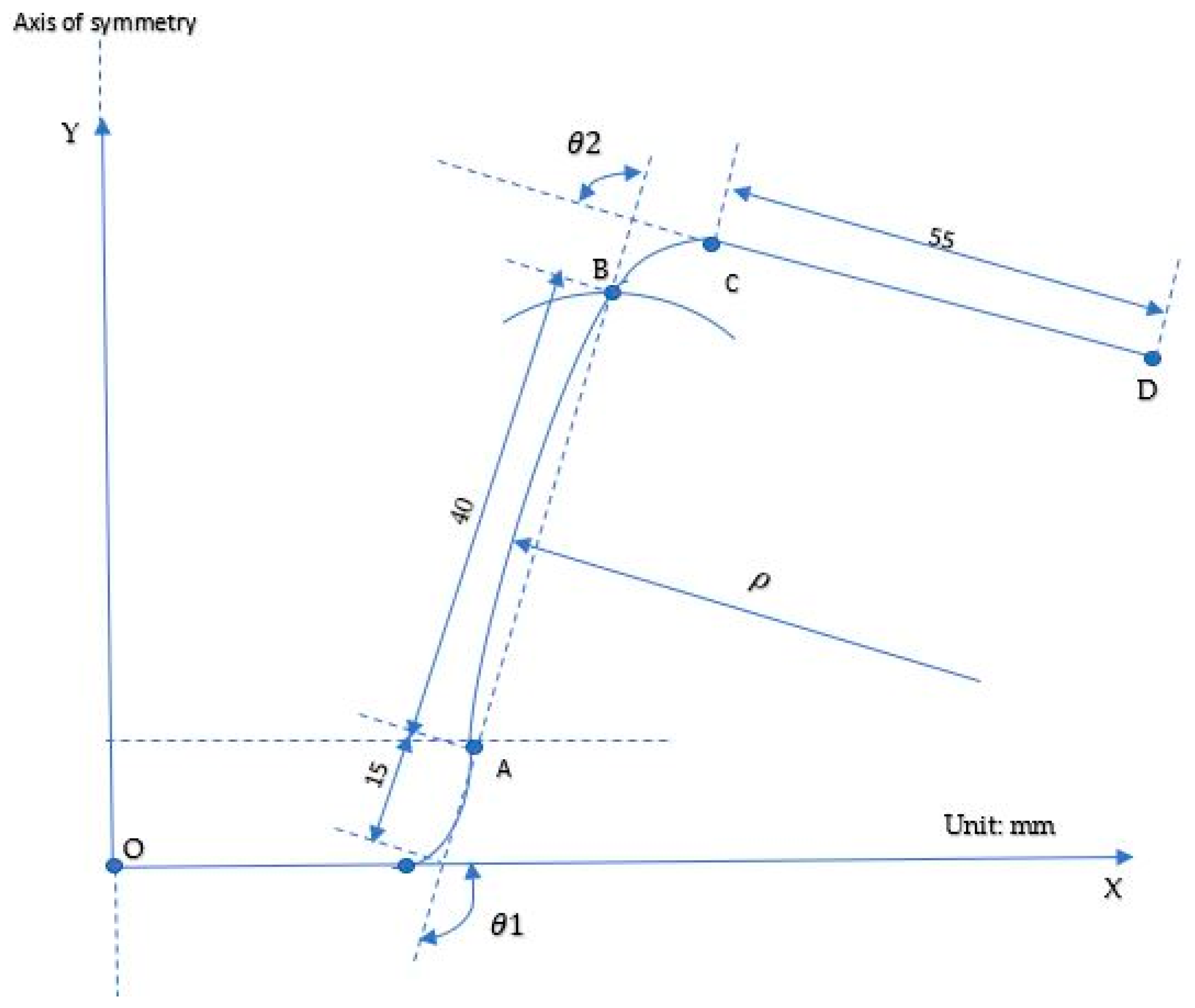 Metals 09 00511 g003