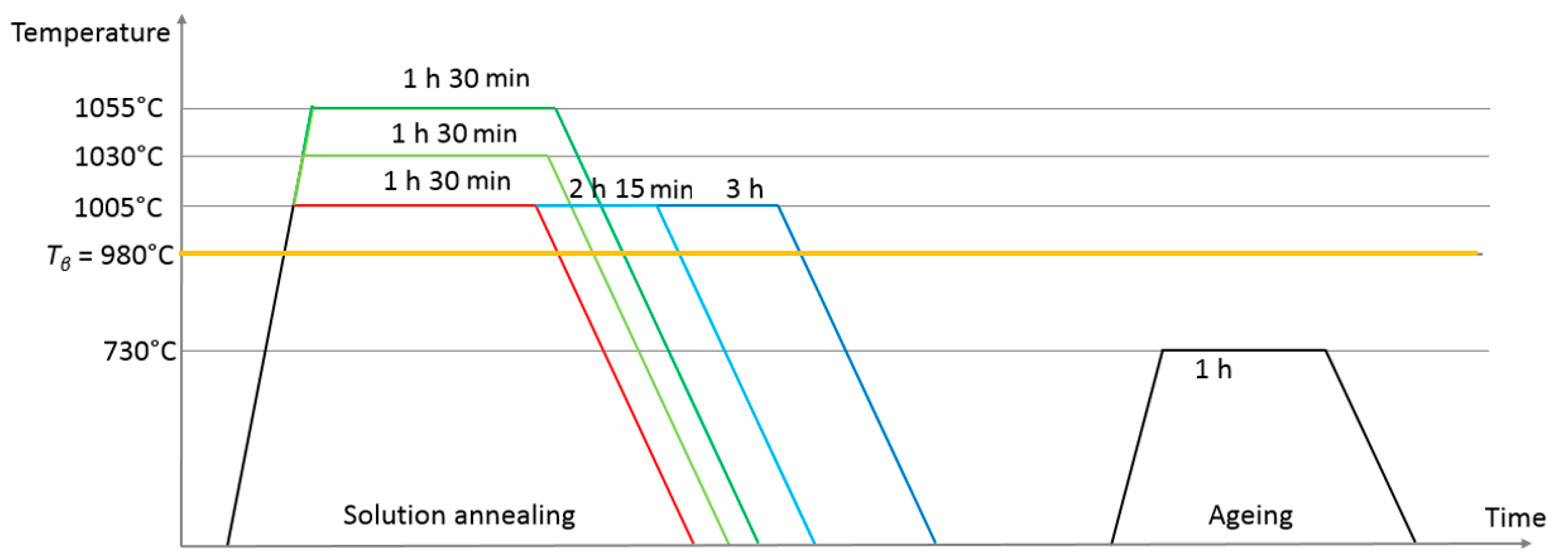 Metals 09 00512 g004