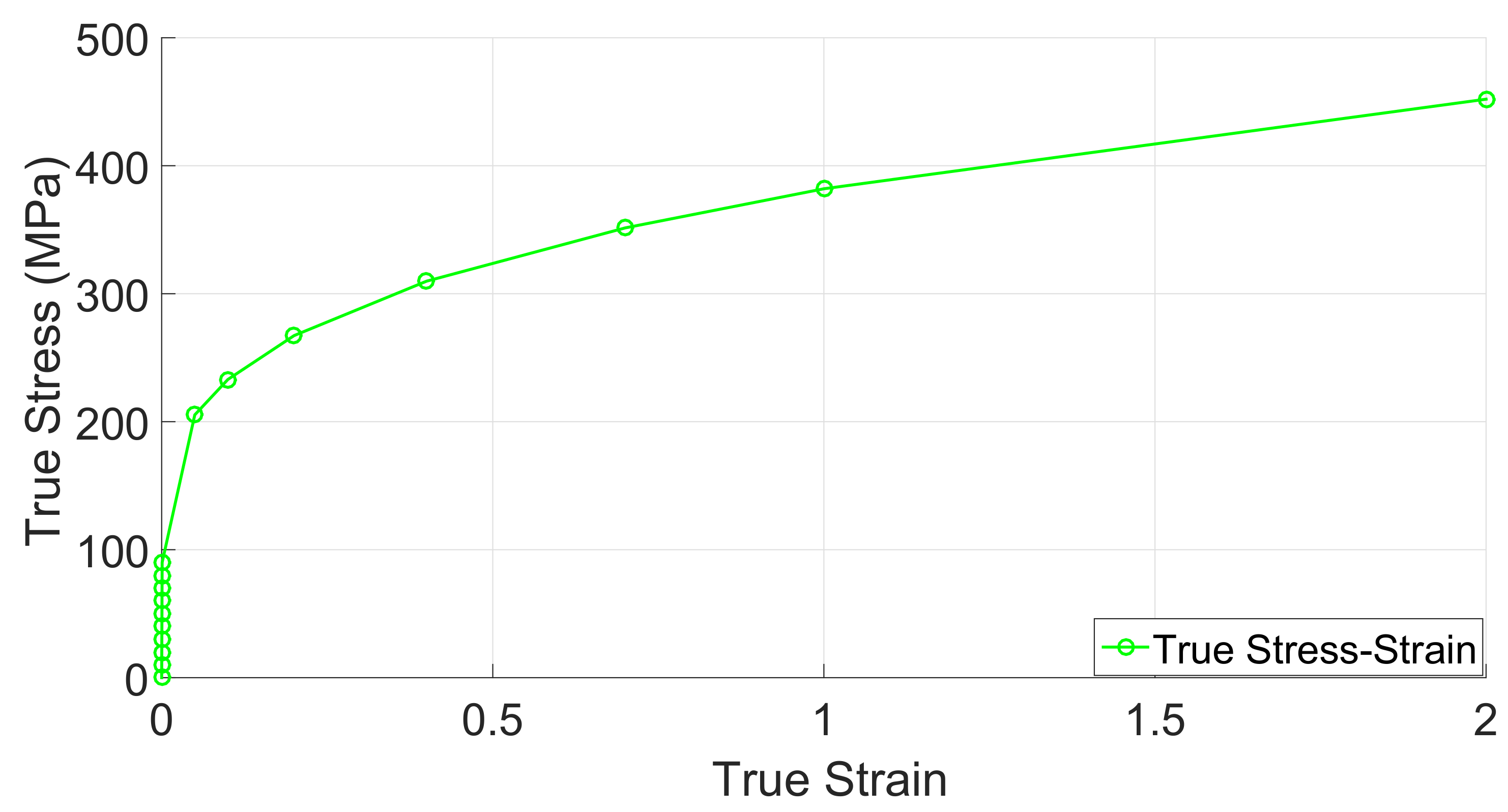 Metals 09 00513 g003 Metals 09 00513 g003