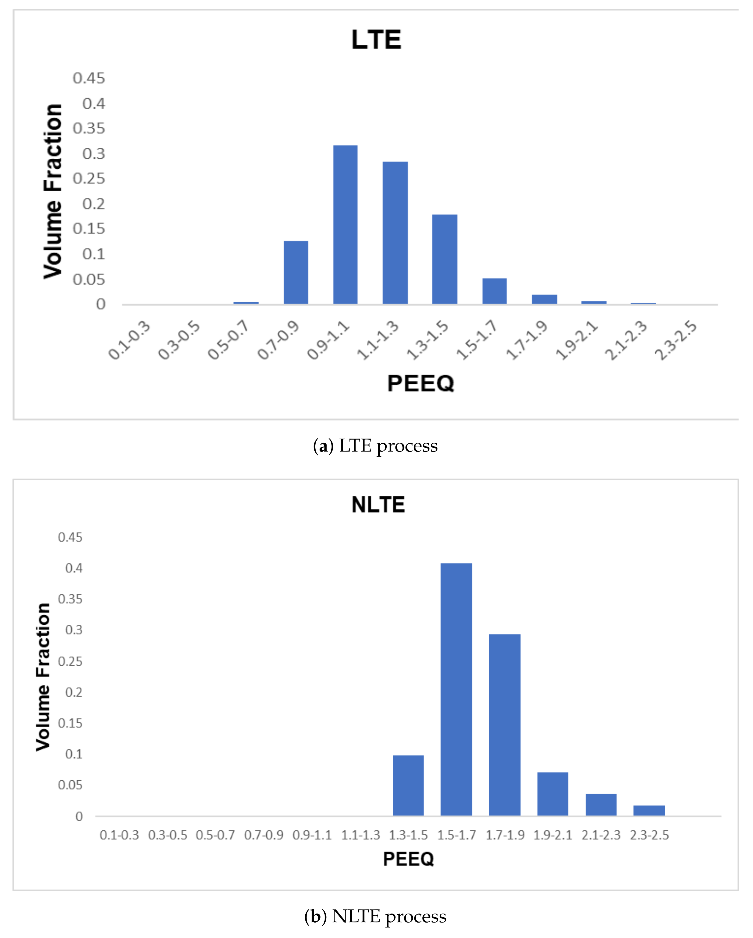 Metals 09 00513 g014 Metals 09 00513 g014