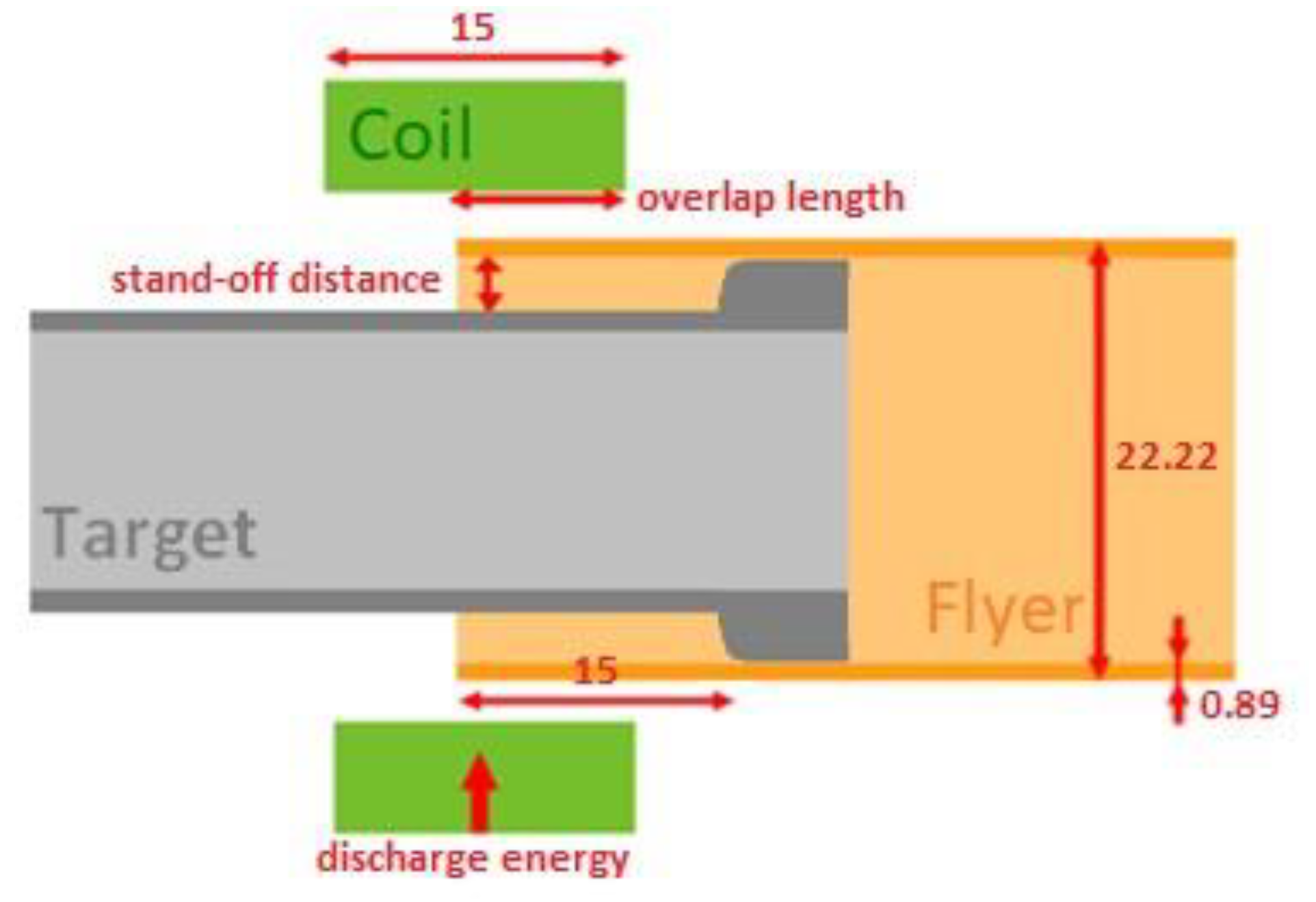 Metals 09 00514 g003