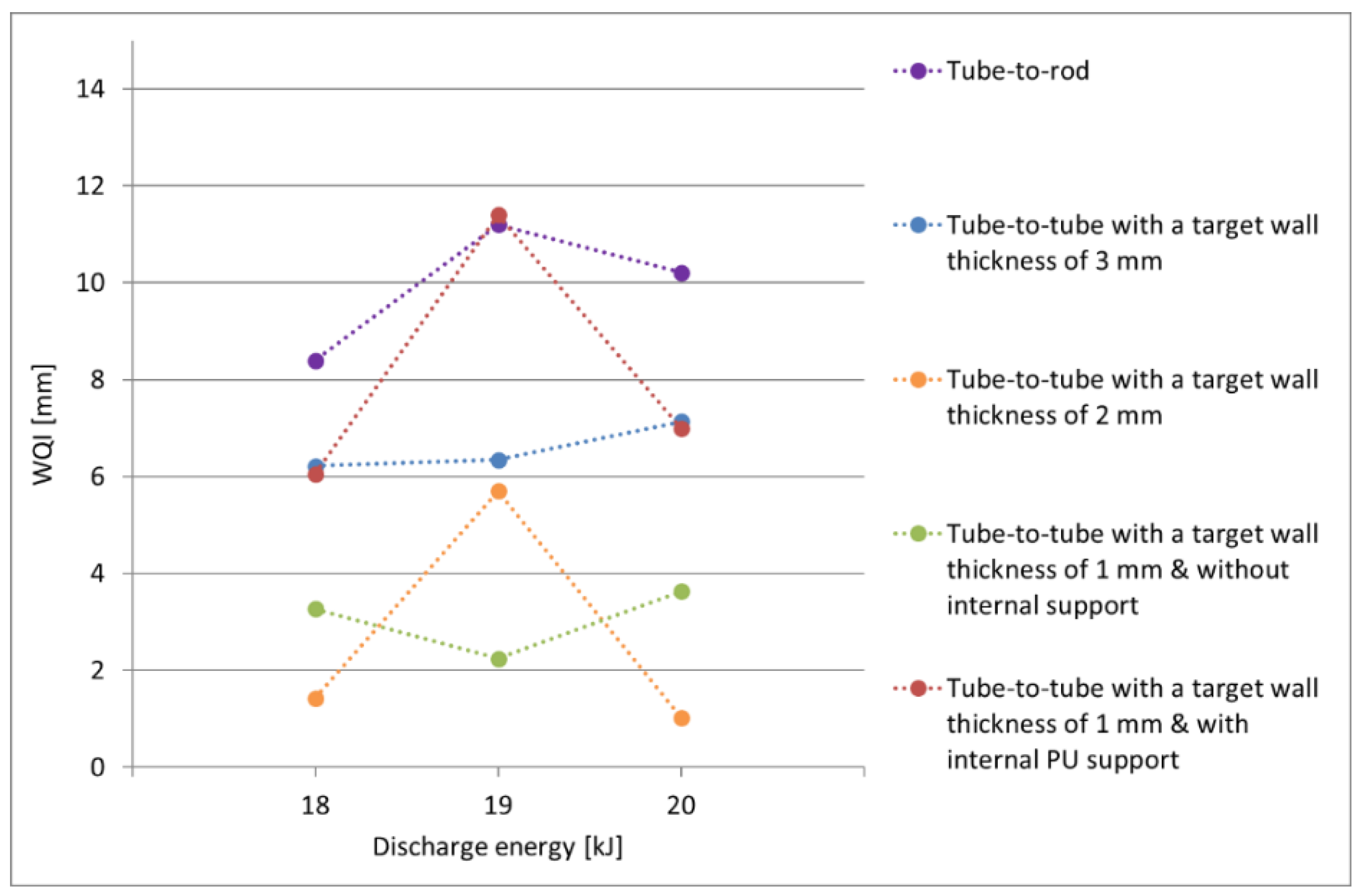 Metals 09 00514 g013