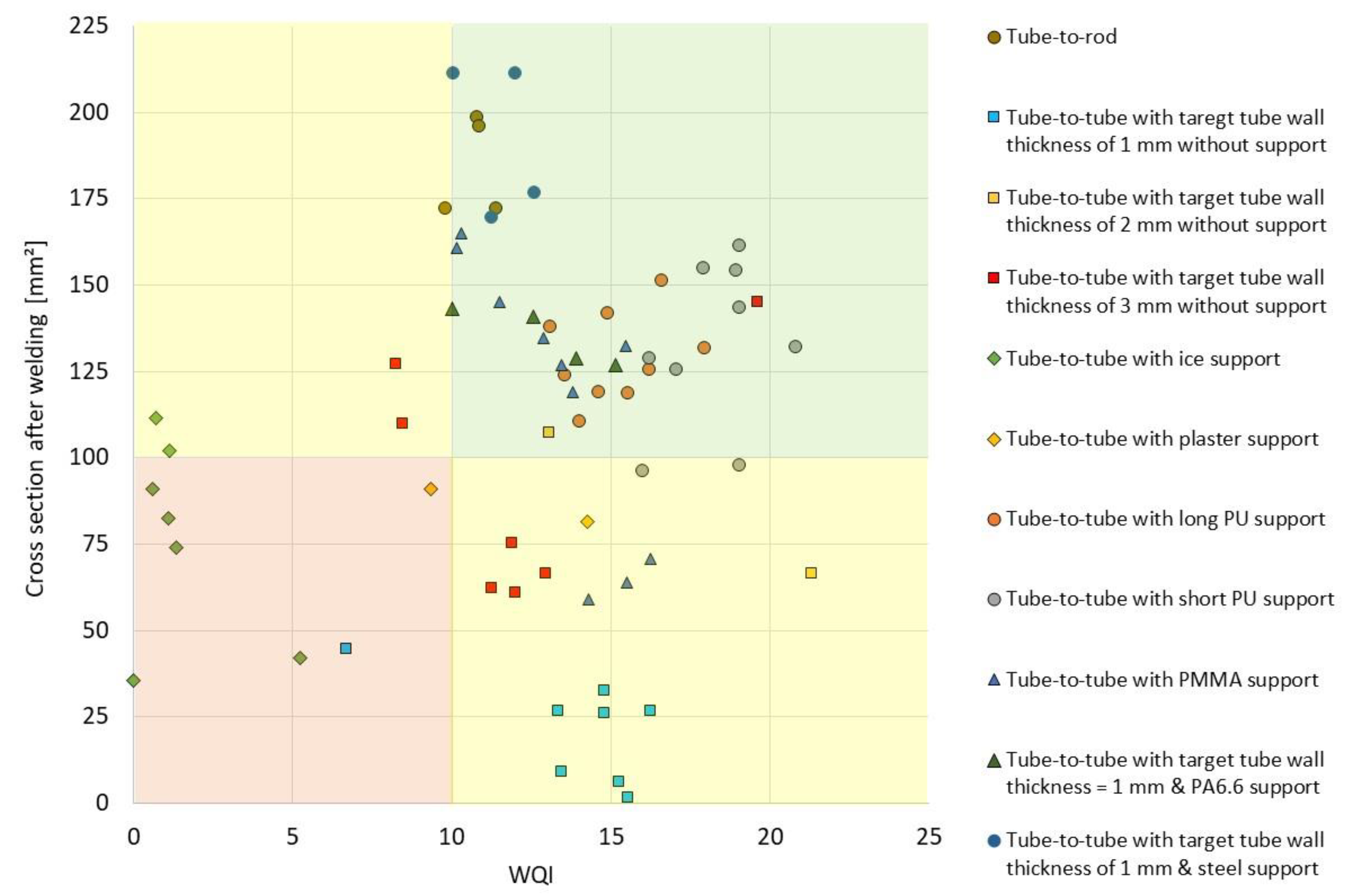 Metals 09 00514 g029