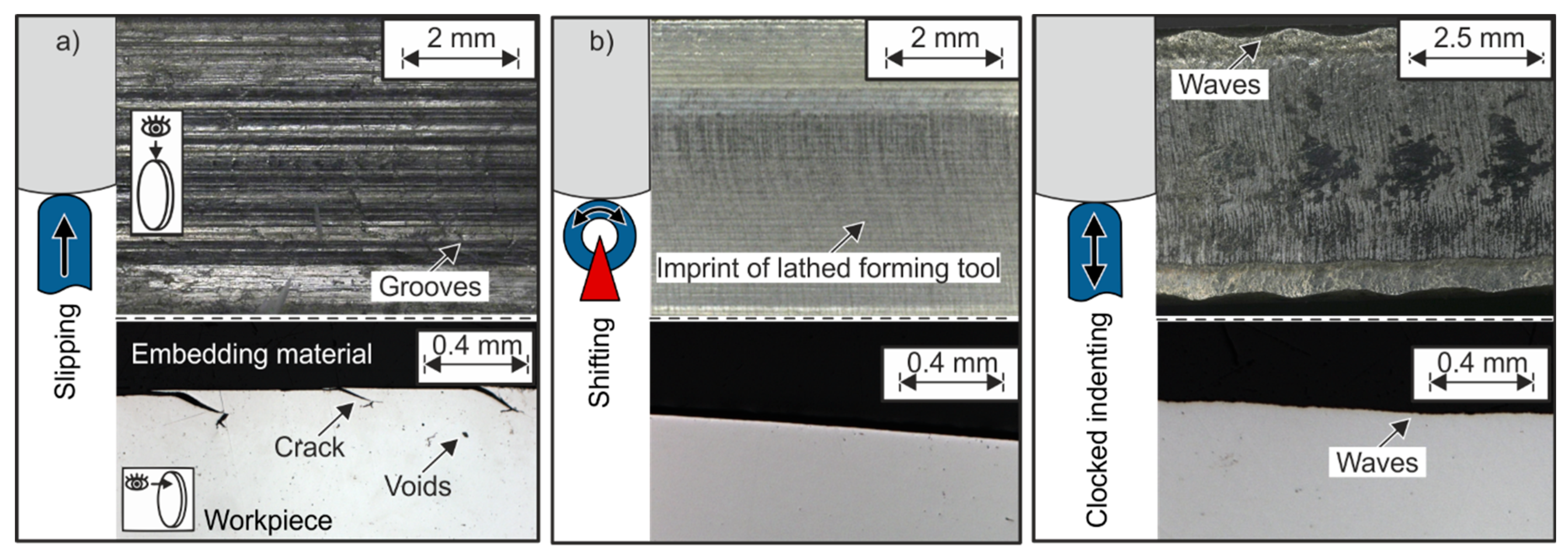 Metals 09 00515 g005