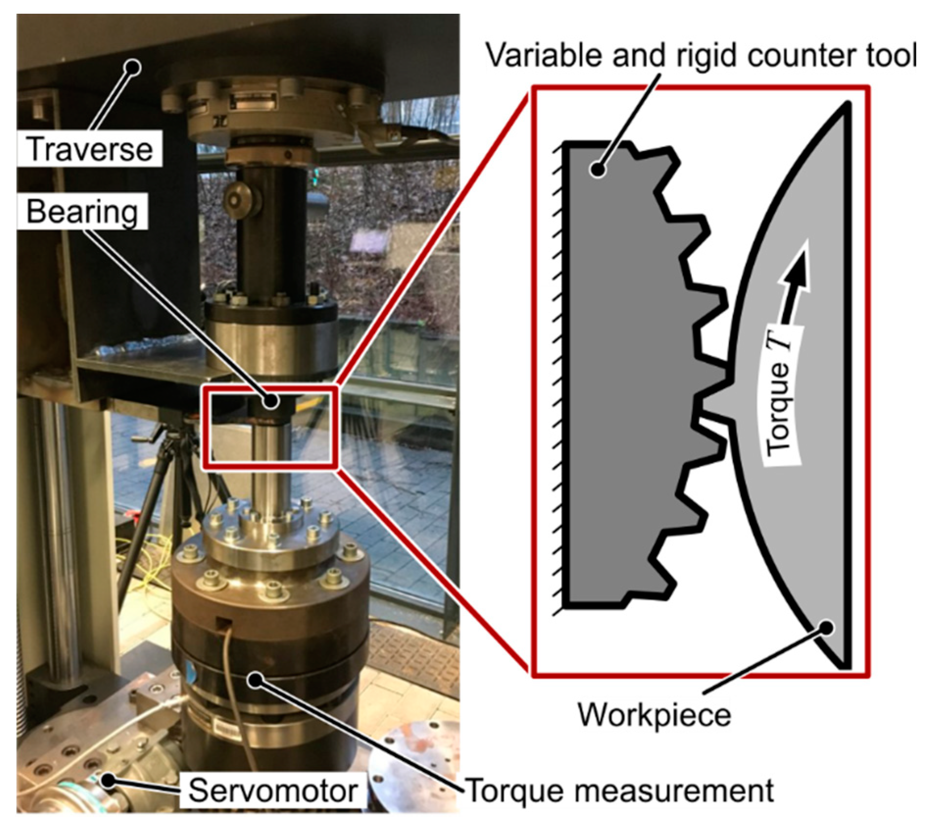 Metals 09 00515 g009