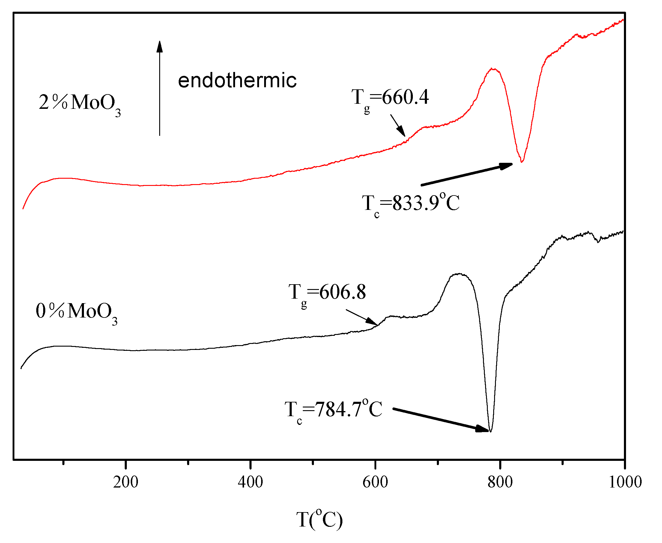 Metals 09 00516 g005