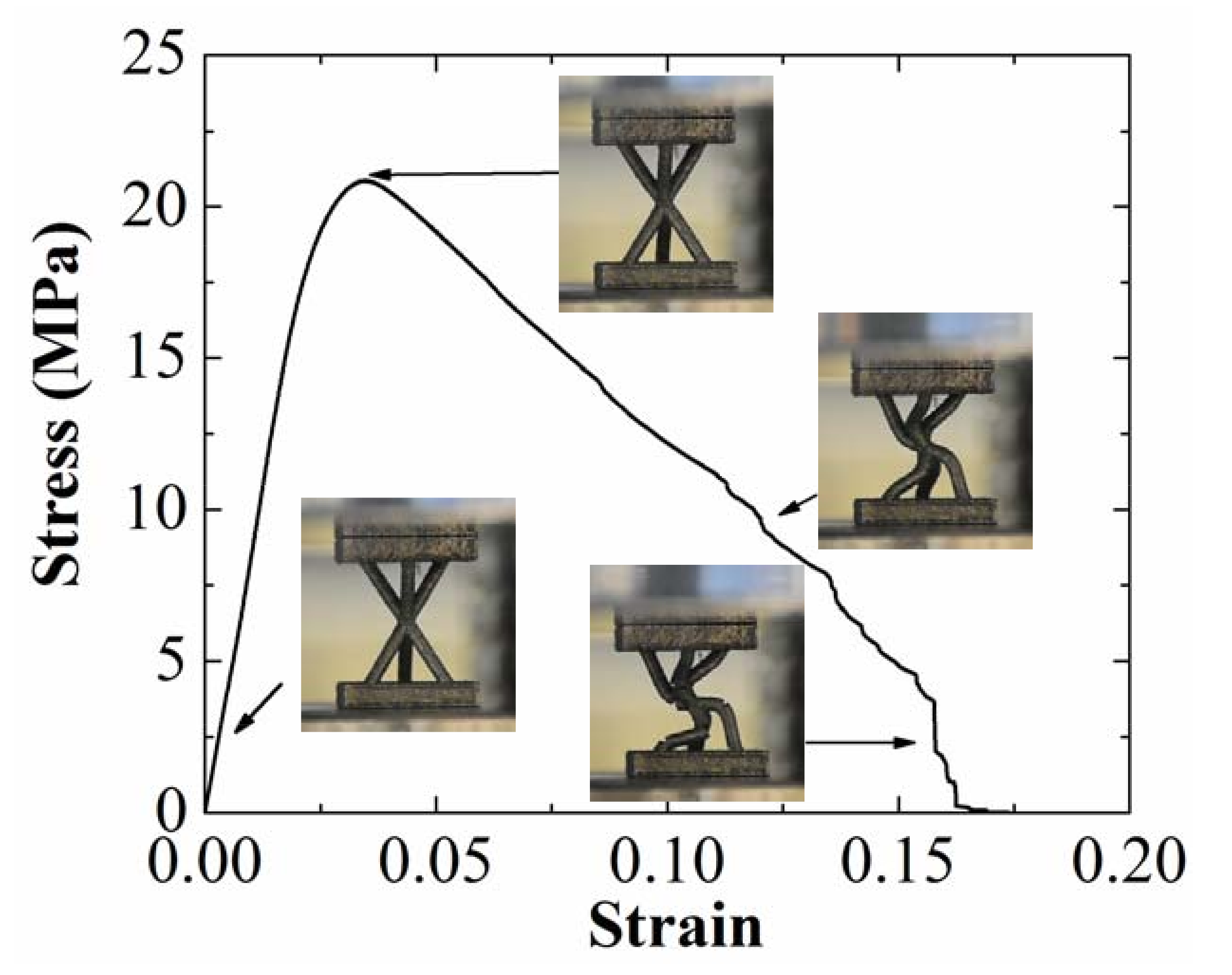 Metals 09 00517 g004 Metals 09 00517 g004