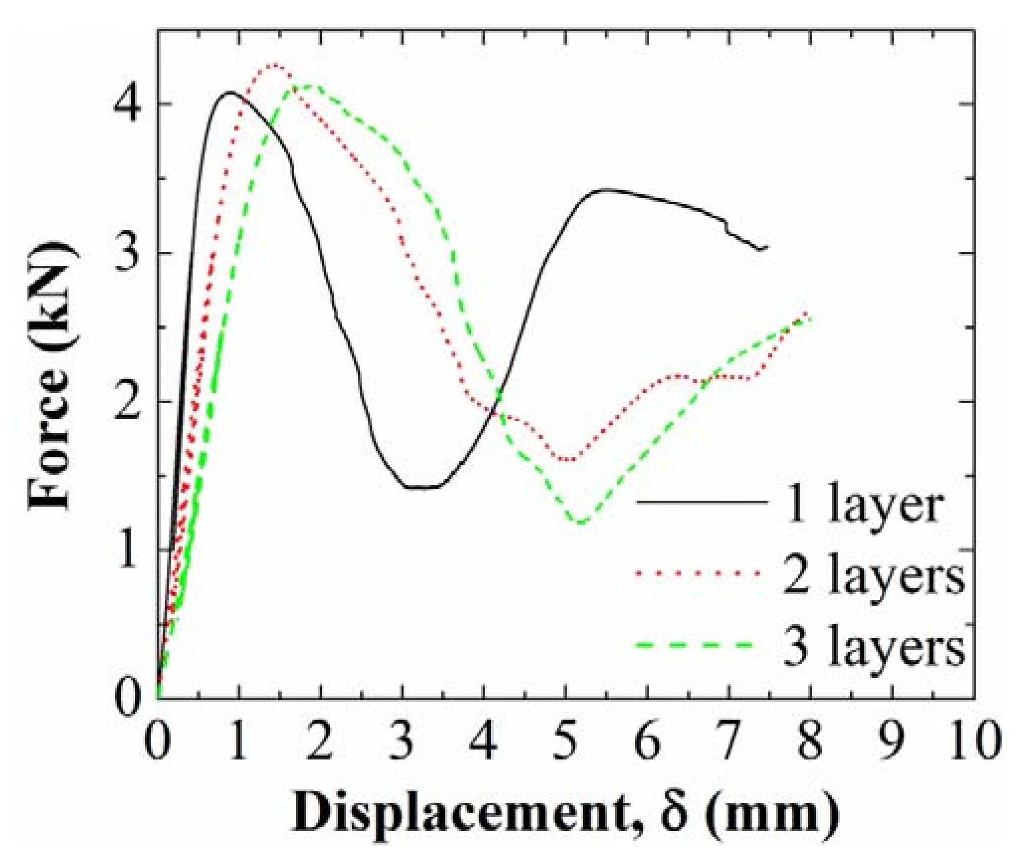 Metals 09 00517 g006 Metals 09 00517 g006