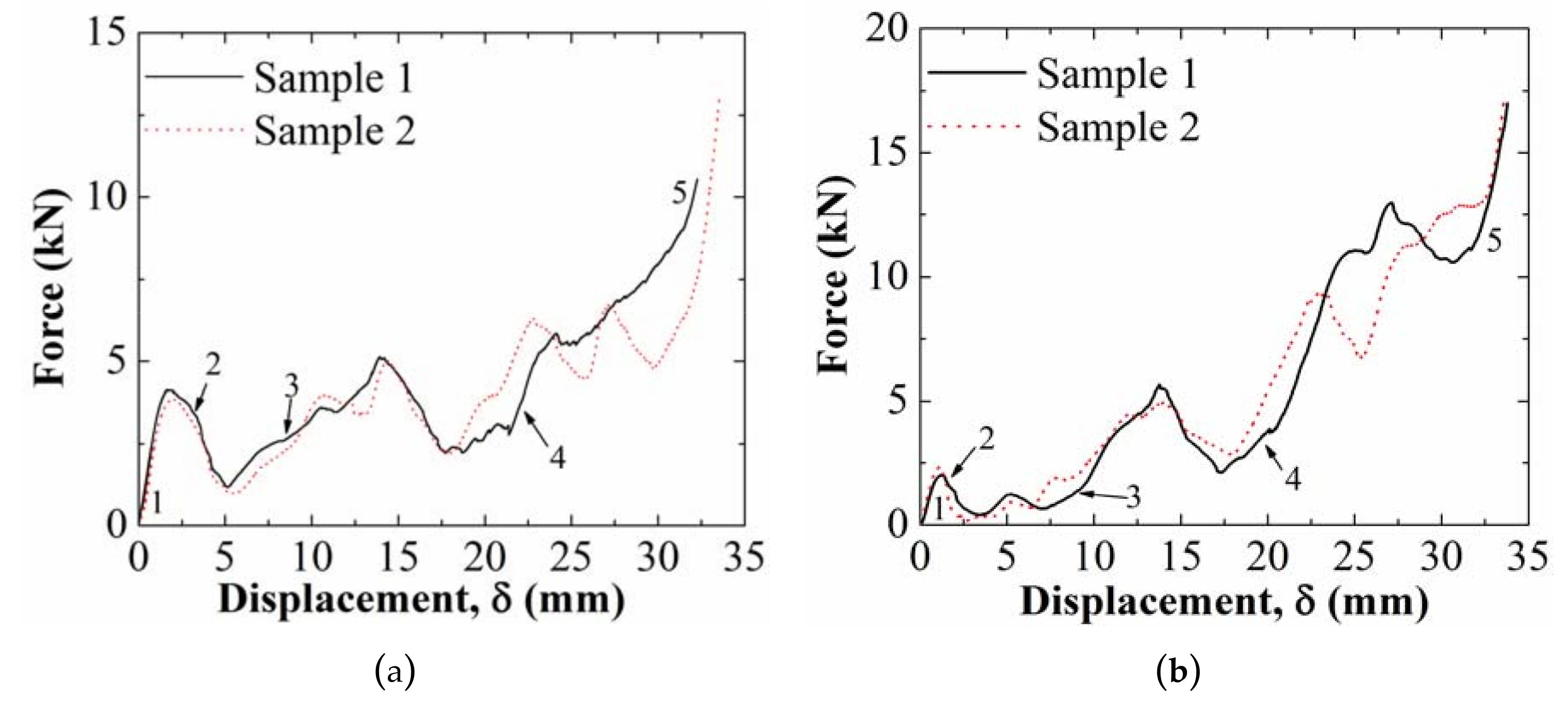 Metals 09 00517 g007 Metals 09 00517 g007