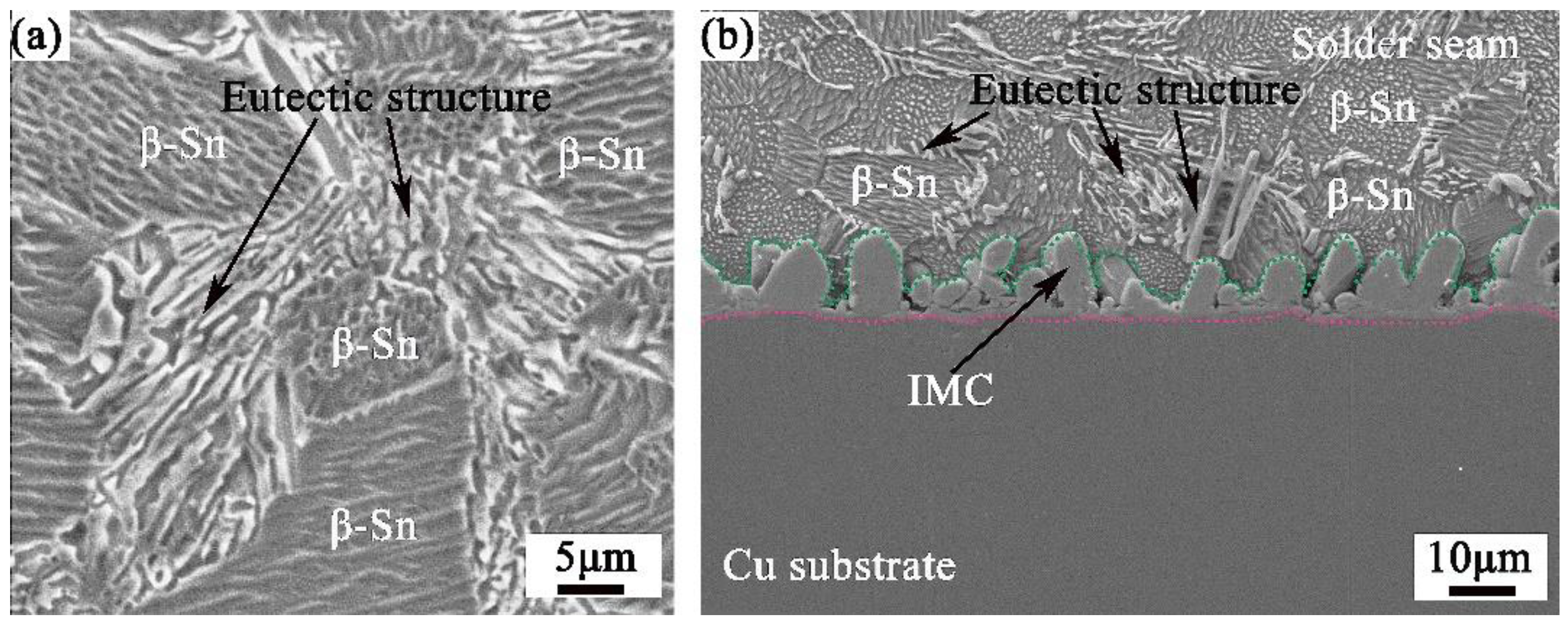 Metals 09 00518 g004 550