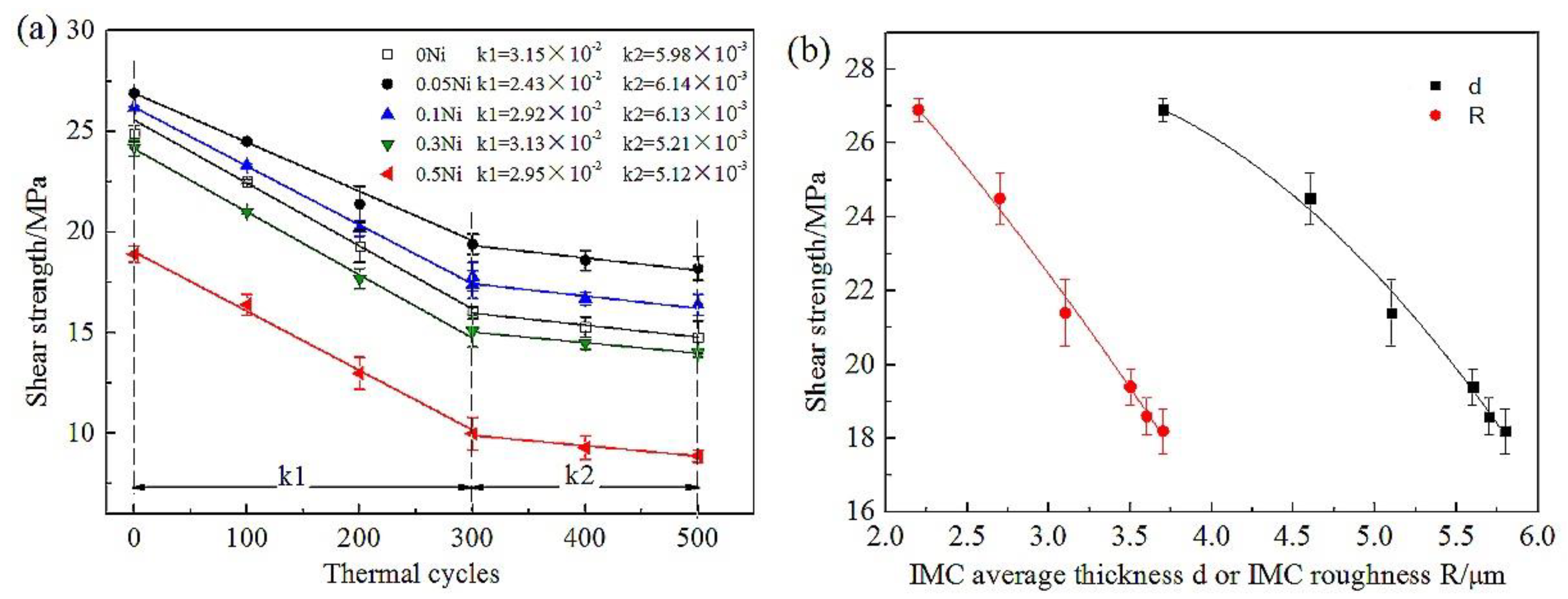 Metals 09 00518 g010 550