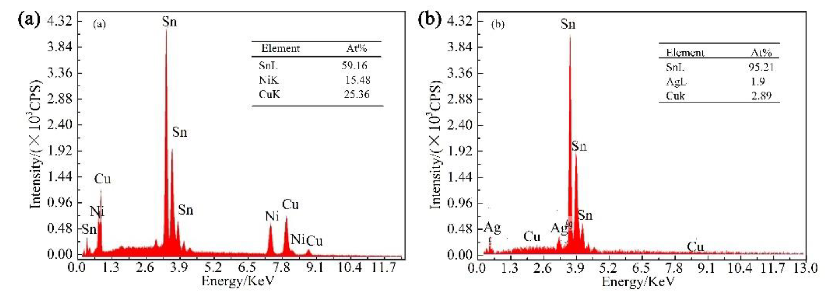 Metals 09 00518 g012 550
