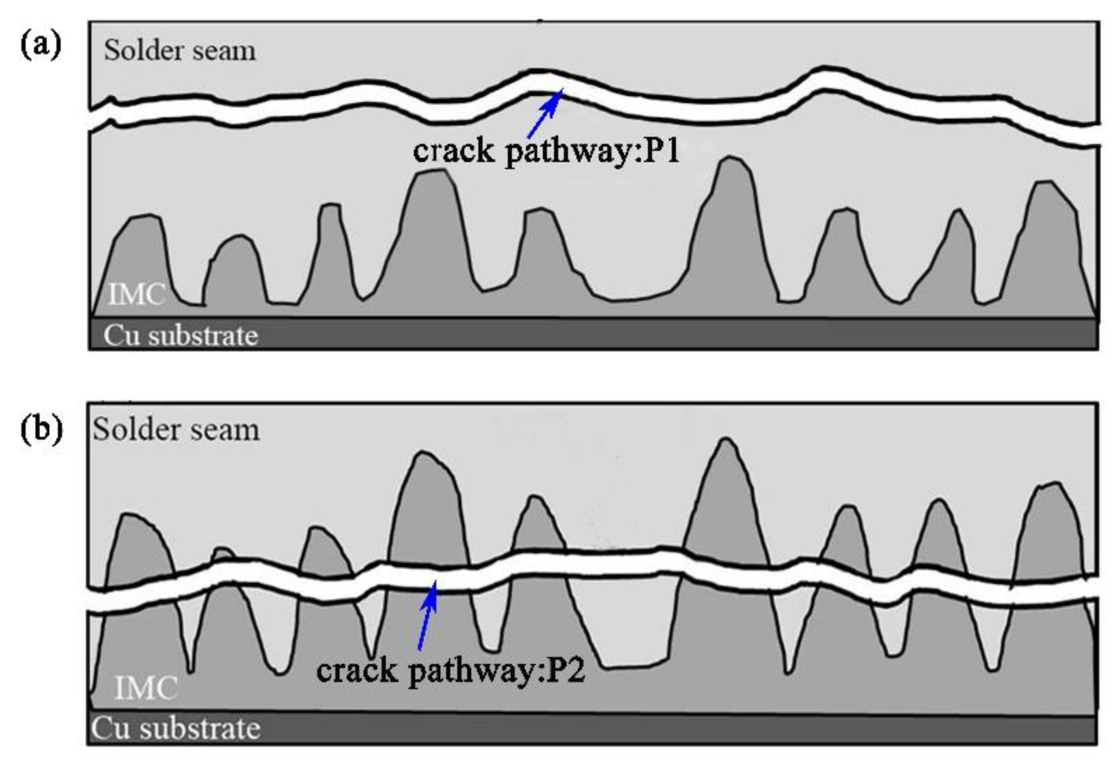 Metals 09 00518 g013 550