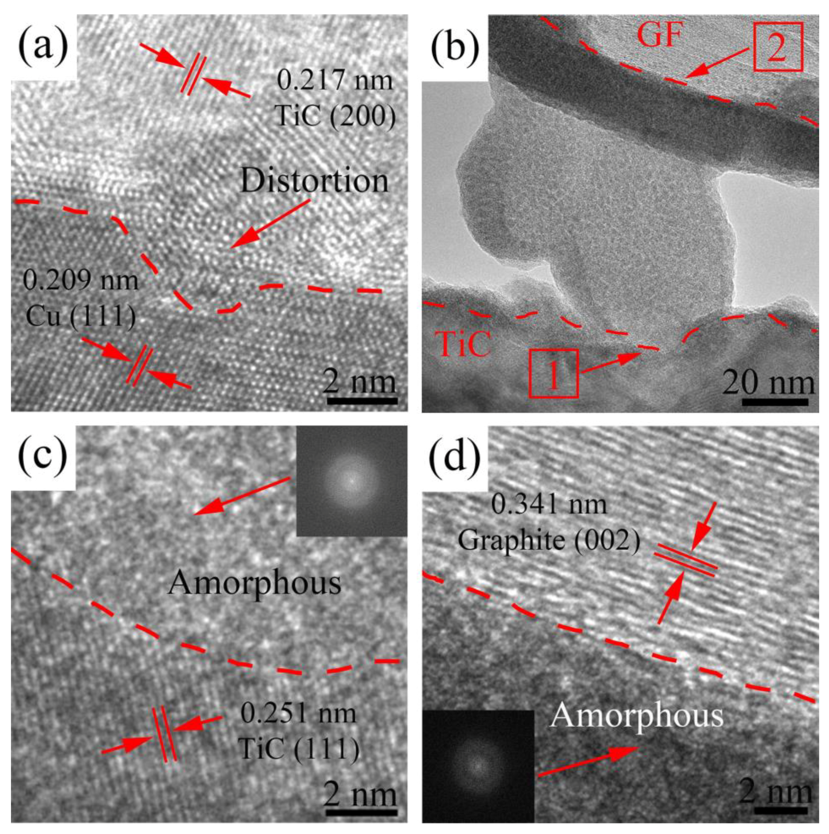 Metals 09 00519 g009