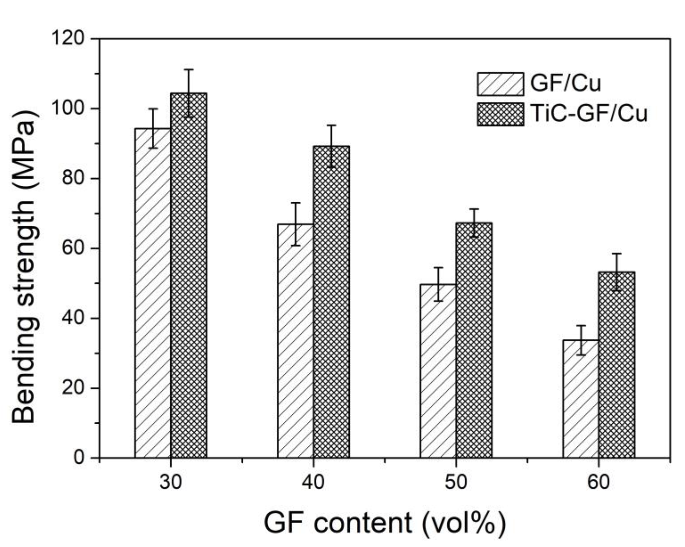 Metals 09 00519 g010